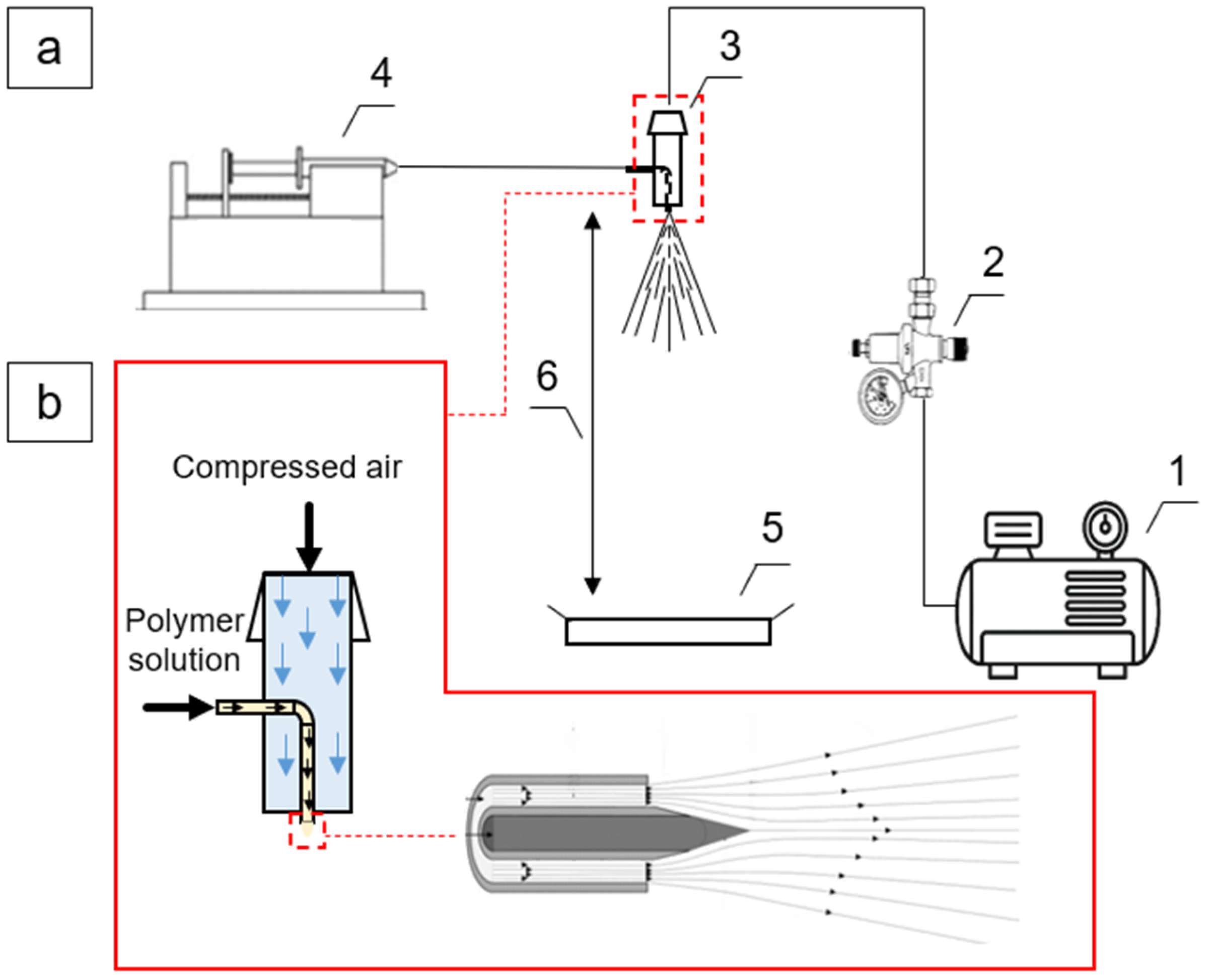 Polymers 18 00100 g001