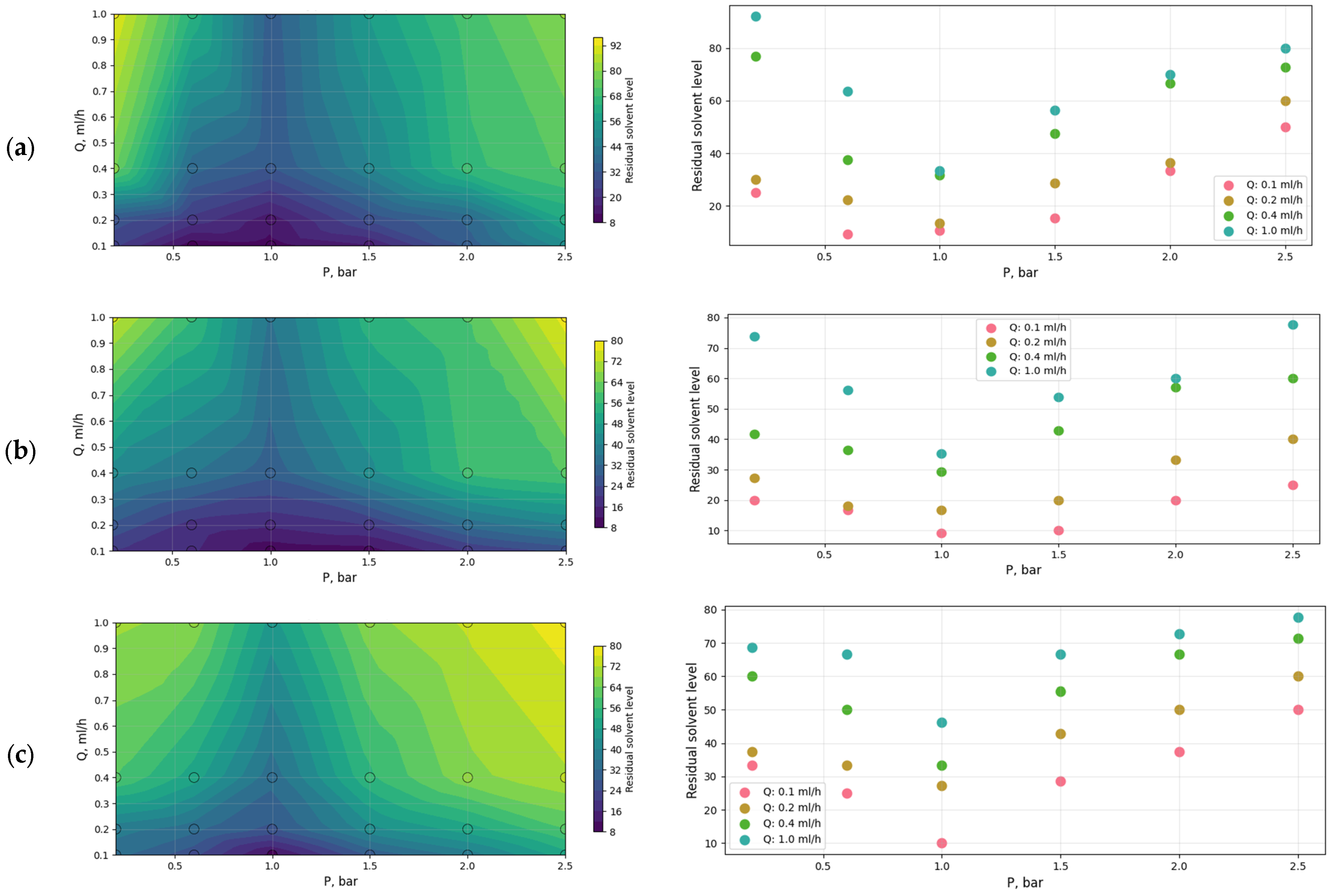 Polymers 18 00100 g005