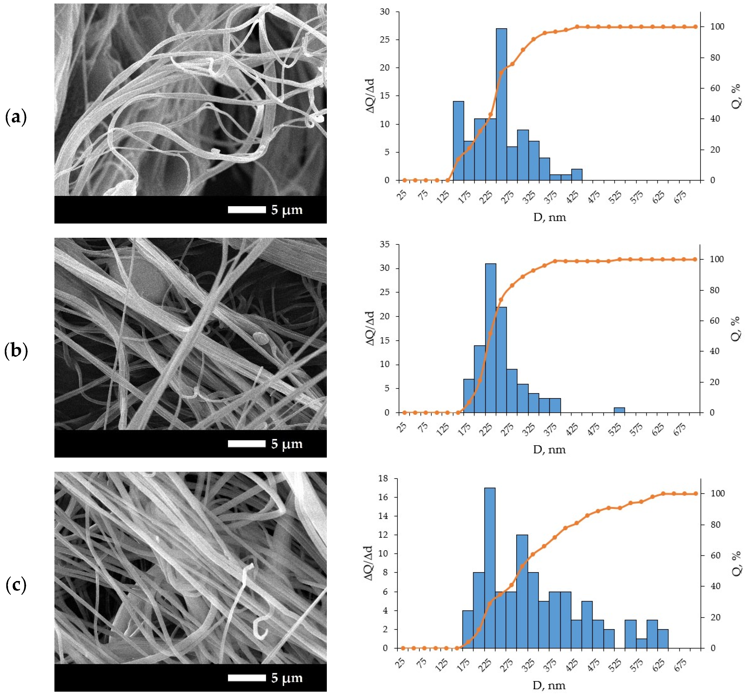 Polymers 18 00100 g006
