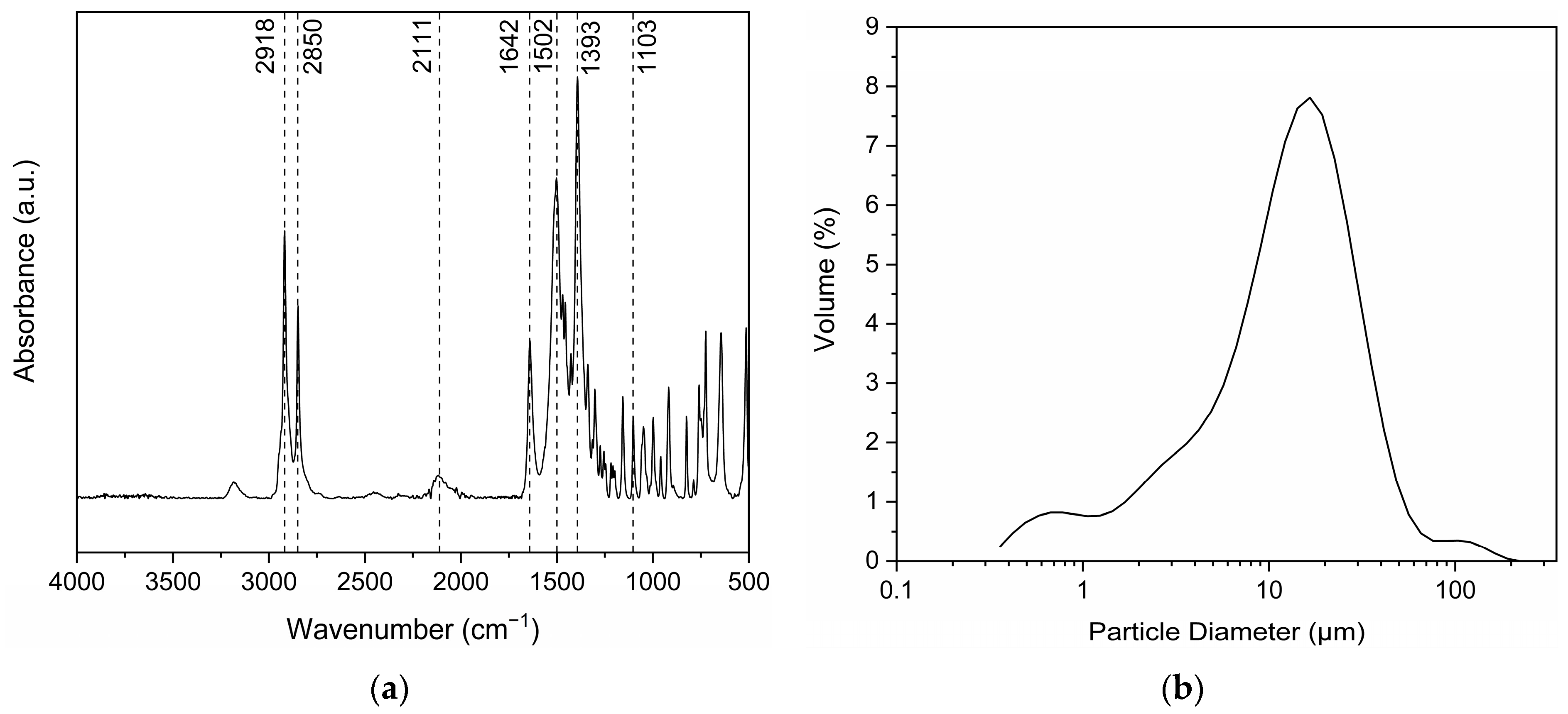 Polymers 18 00101 g001