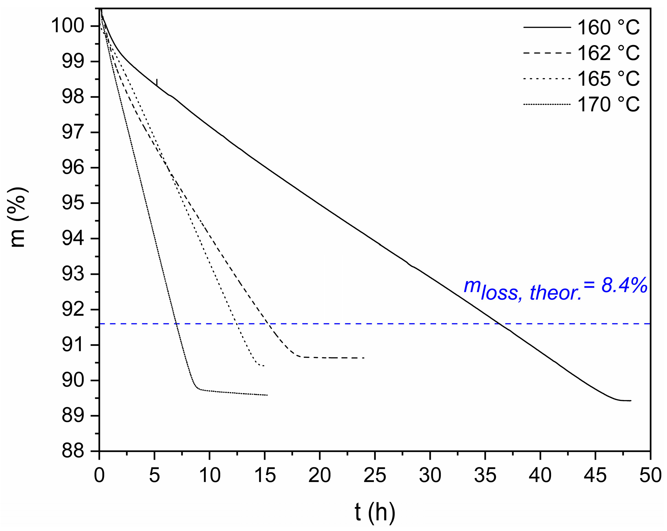Polymers 18 00101 g004