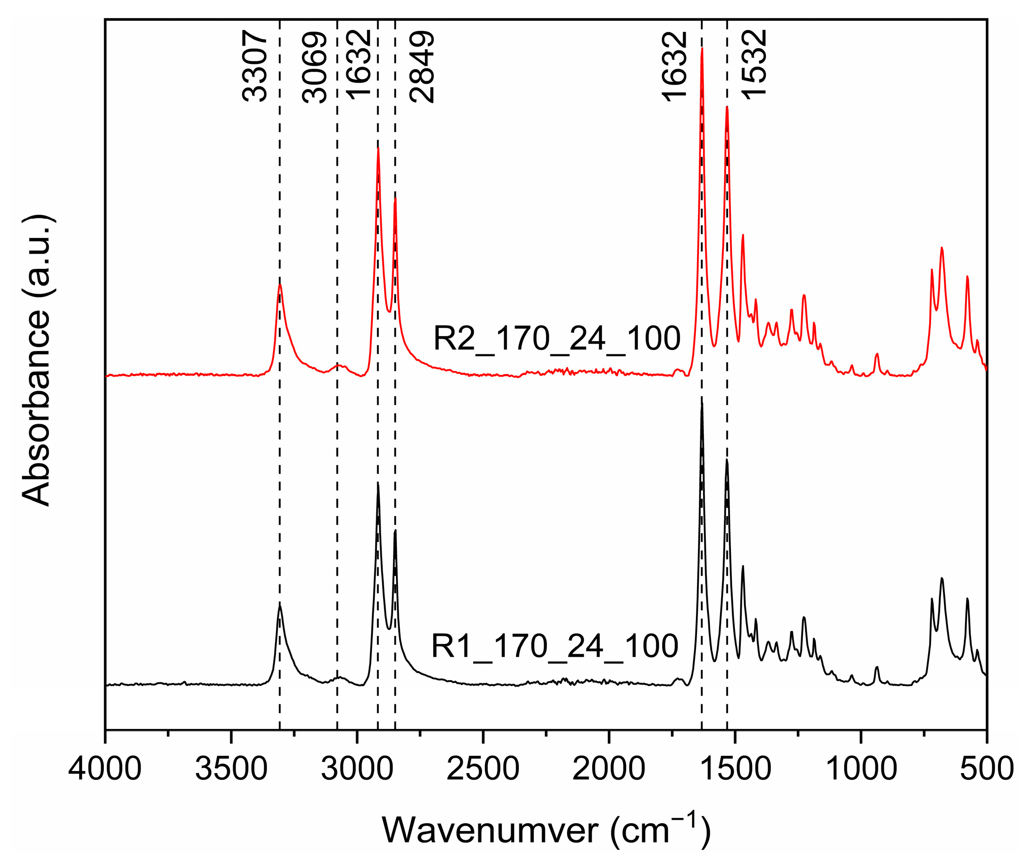 Polymers 18 00101 g006