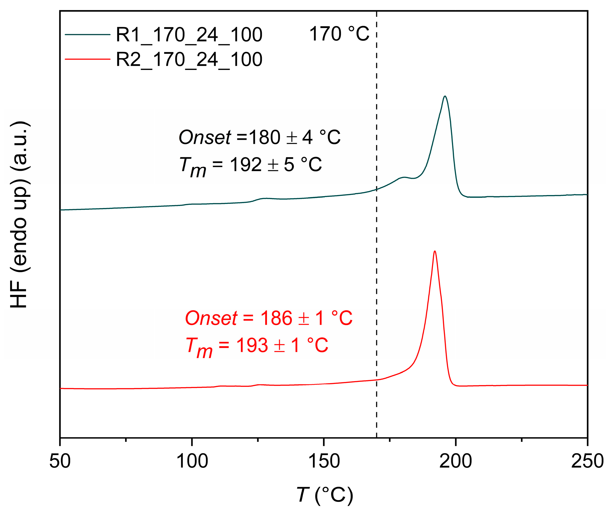 Polymers 18 00101 g007