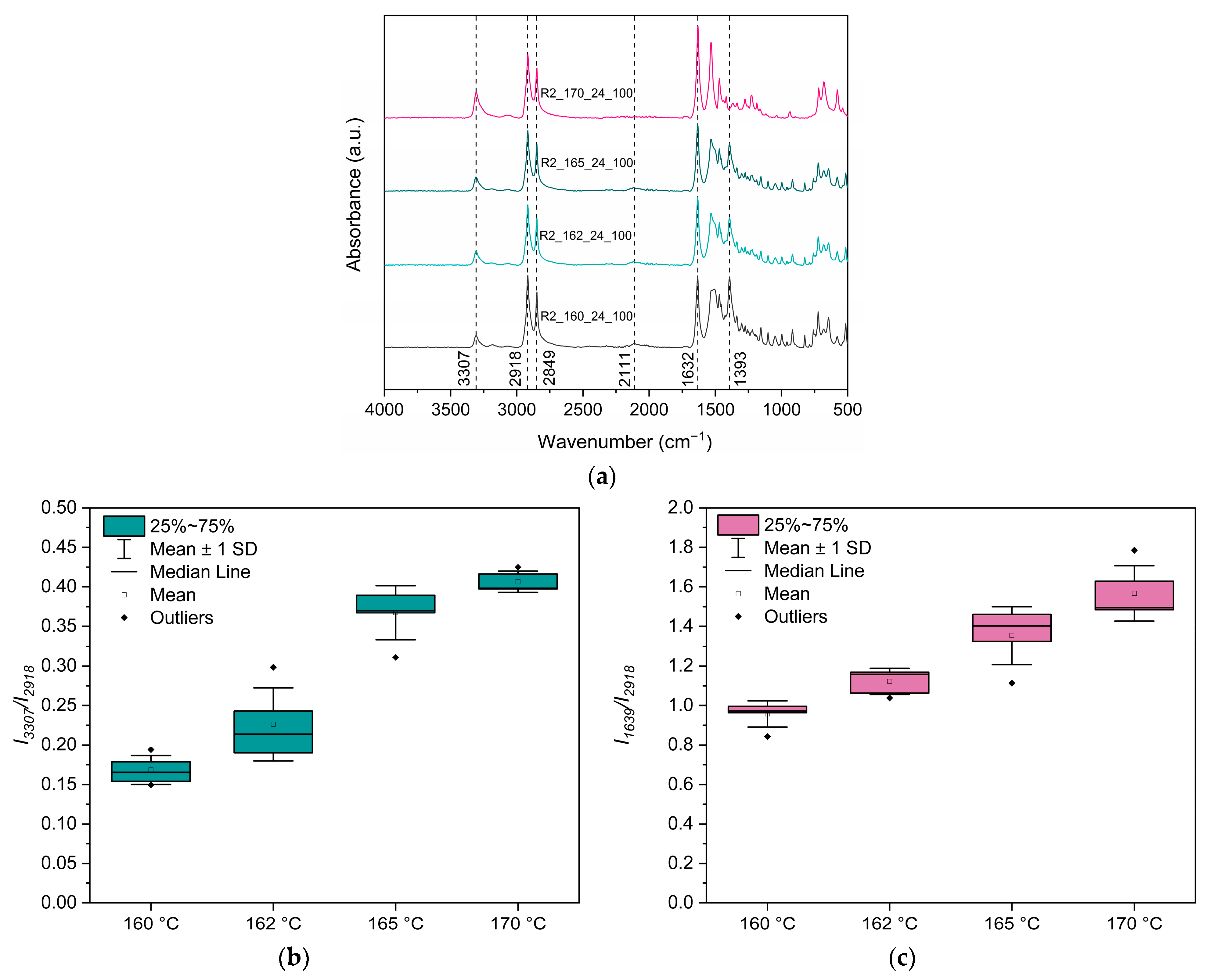 Polymers 18 00101 g008