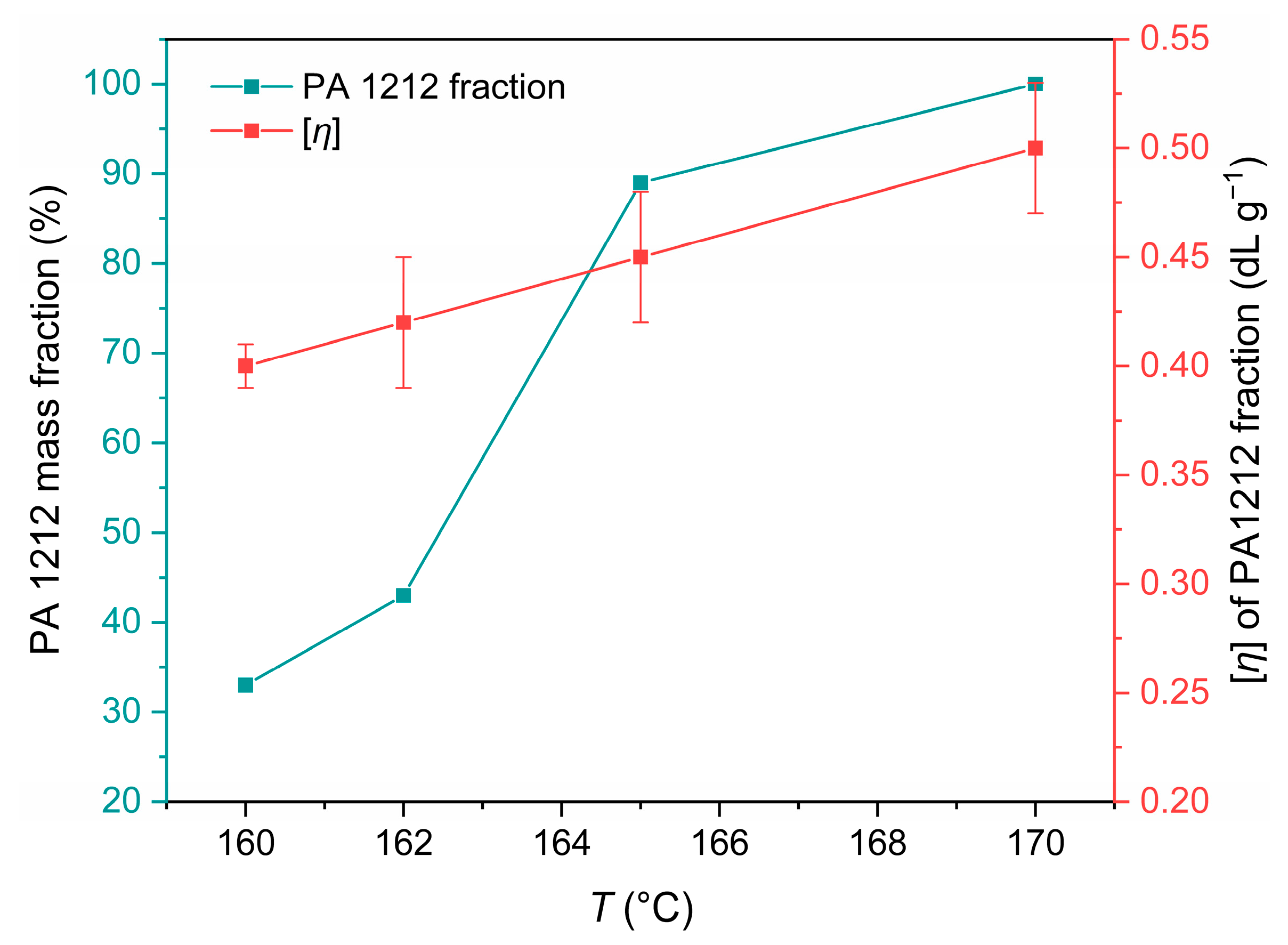 Polymers 18 00101 g009