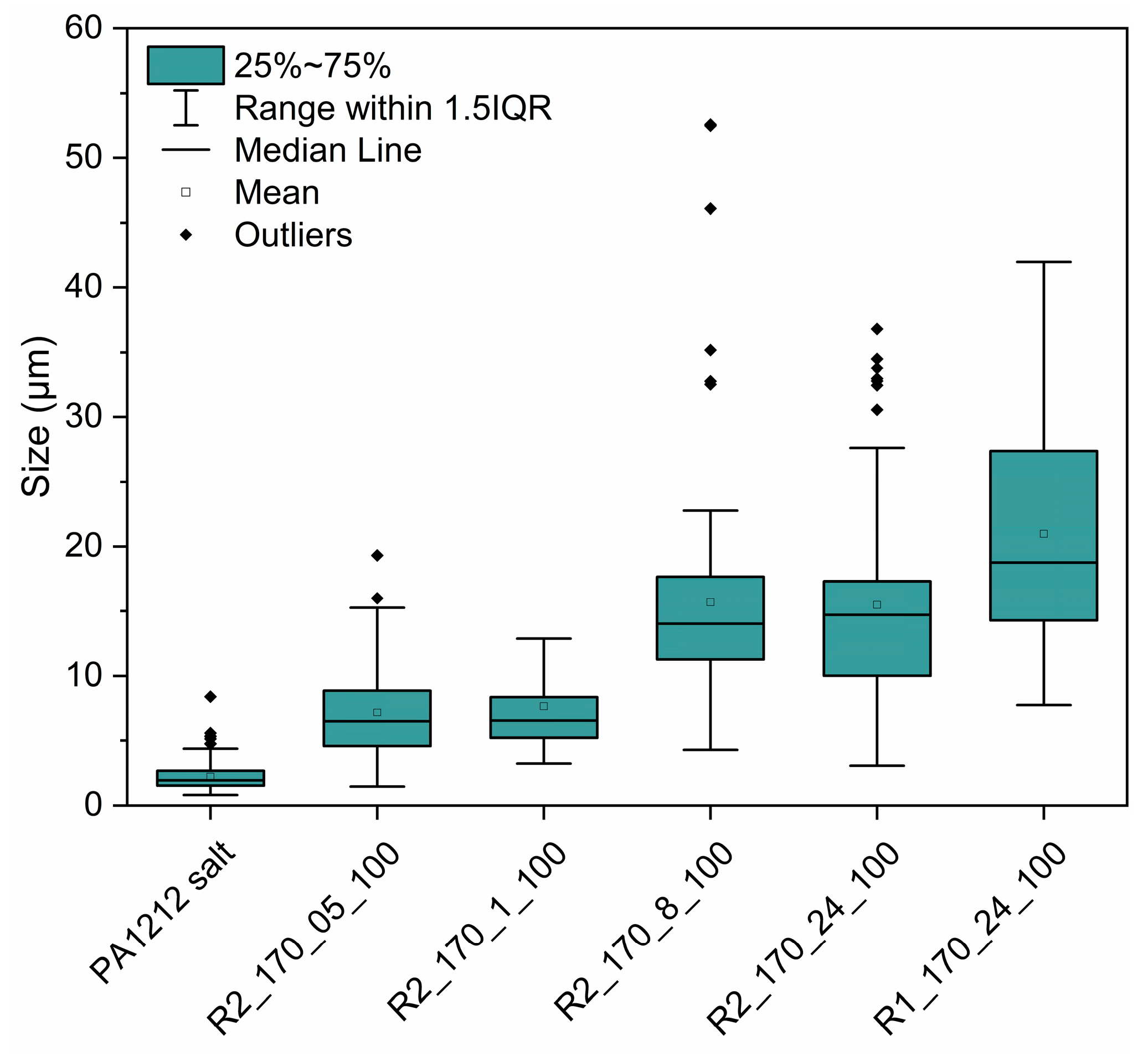 Polymers 18 00101 g010