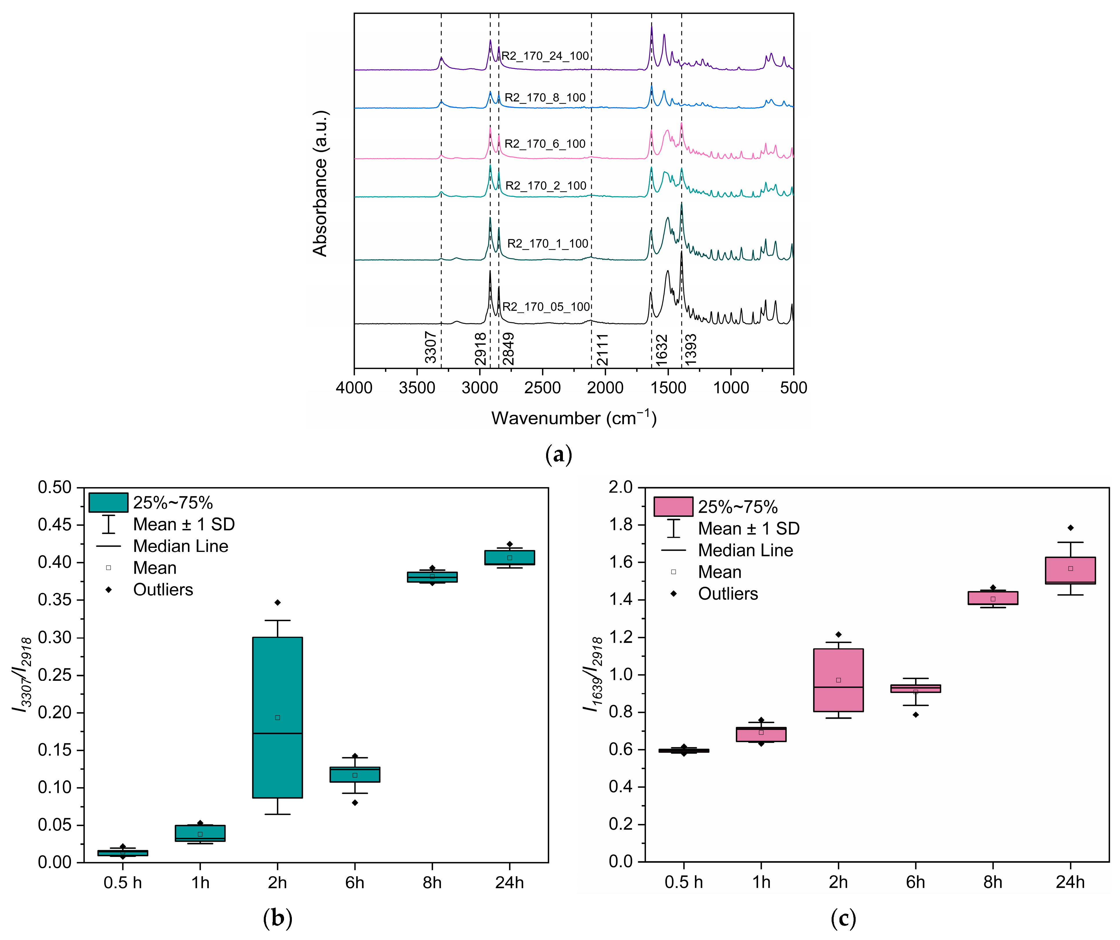 Polymers 18 00101 g011