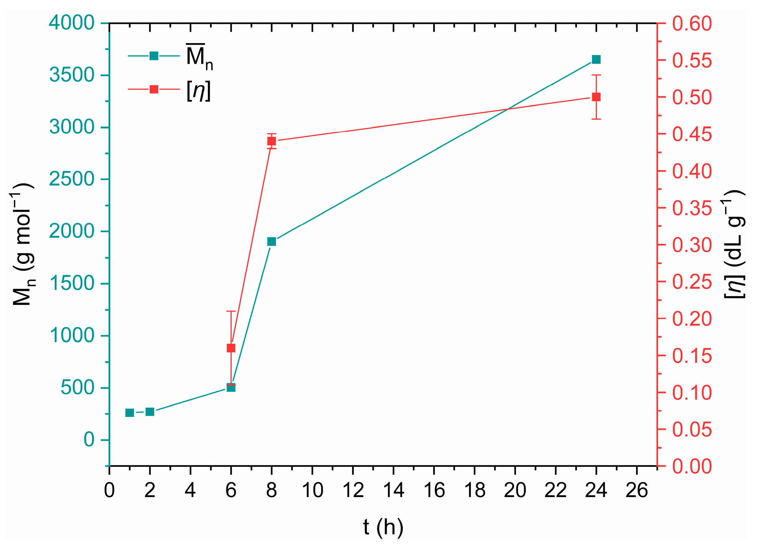 Polymers 18 00101 g012