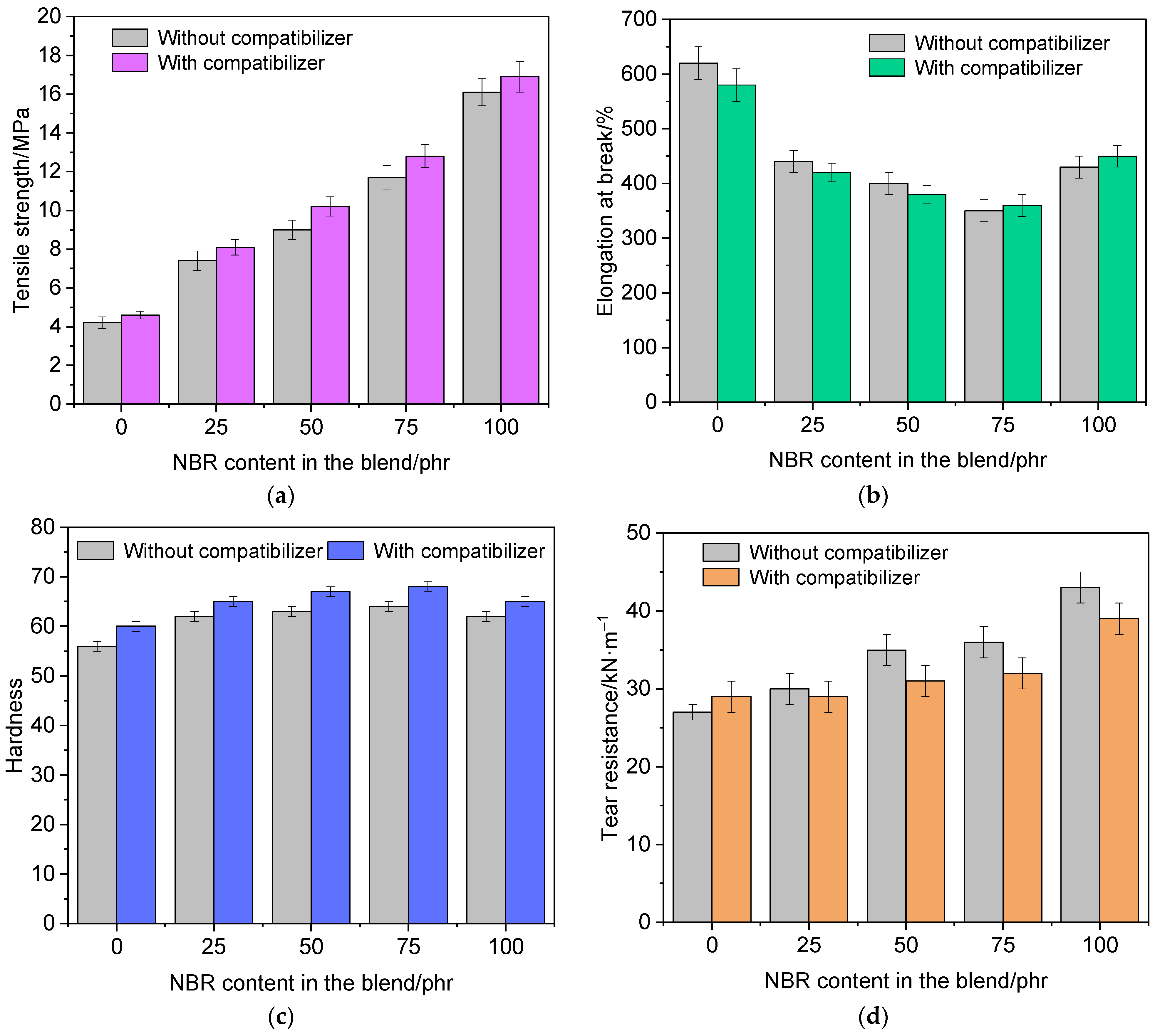 Polymers 18 00103 g009a Polymers 18 00103 g009a