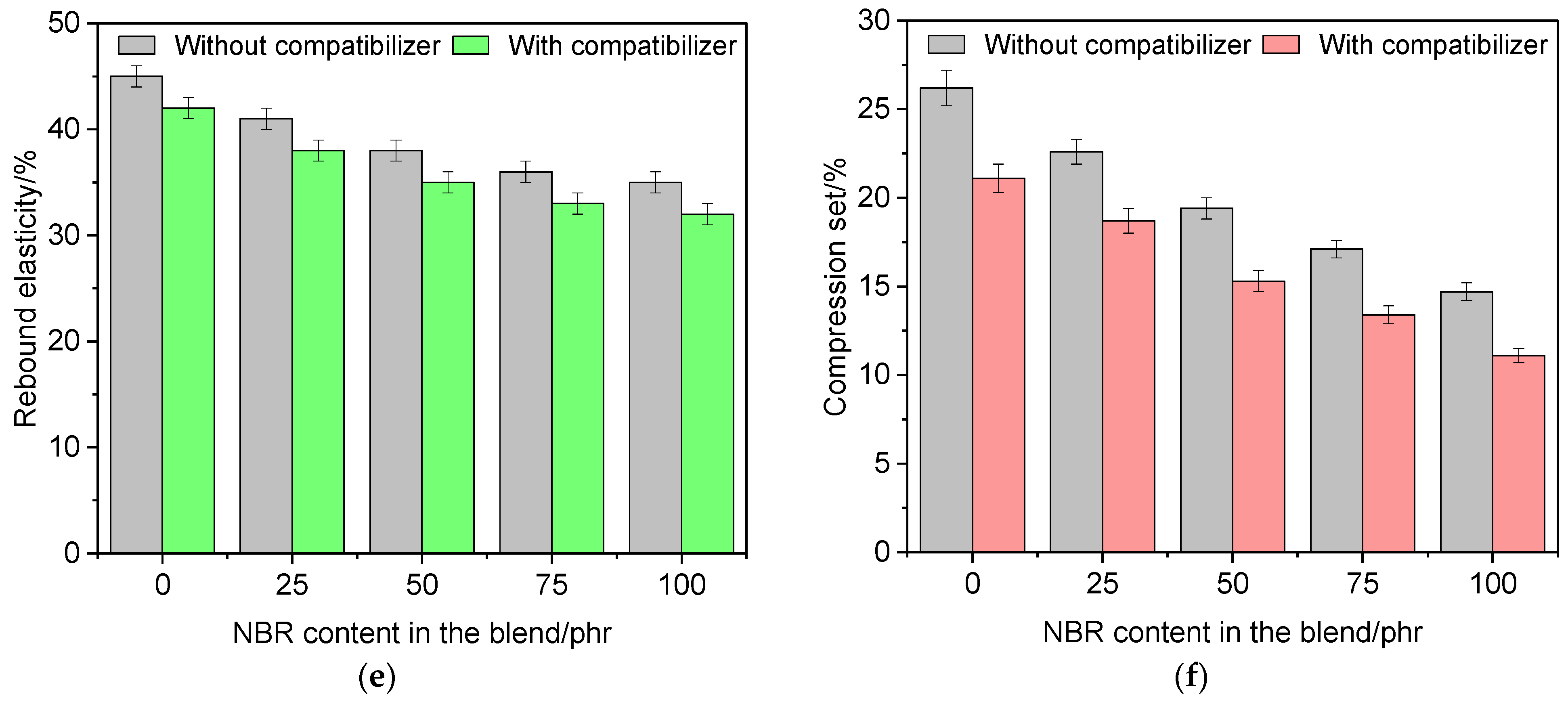 Polymers 18 00103 g009b Polymers 18 00103 g009b
