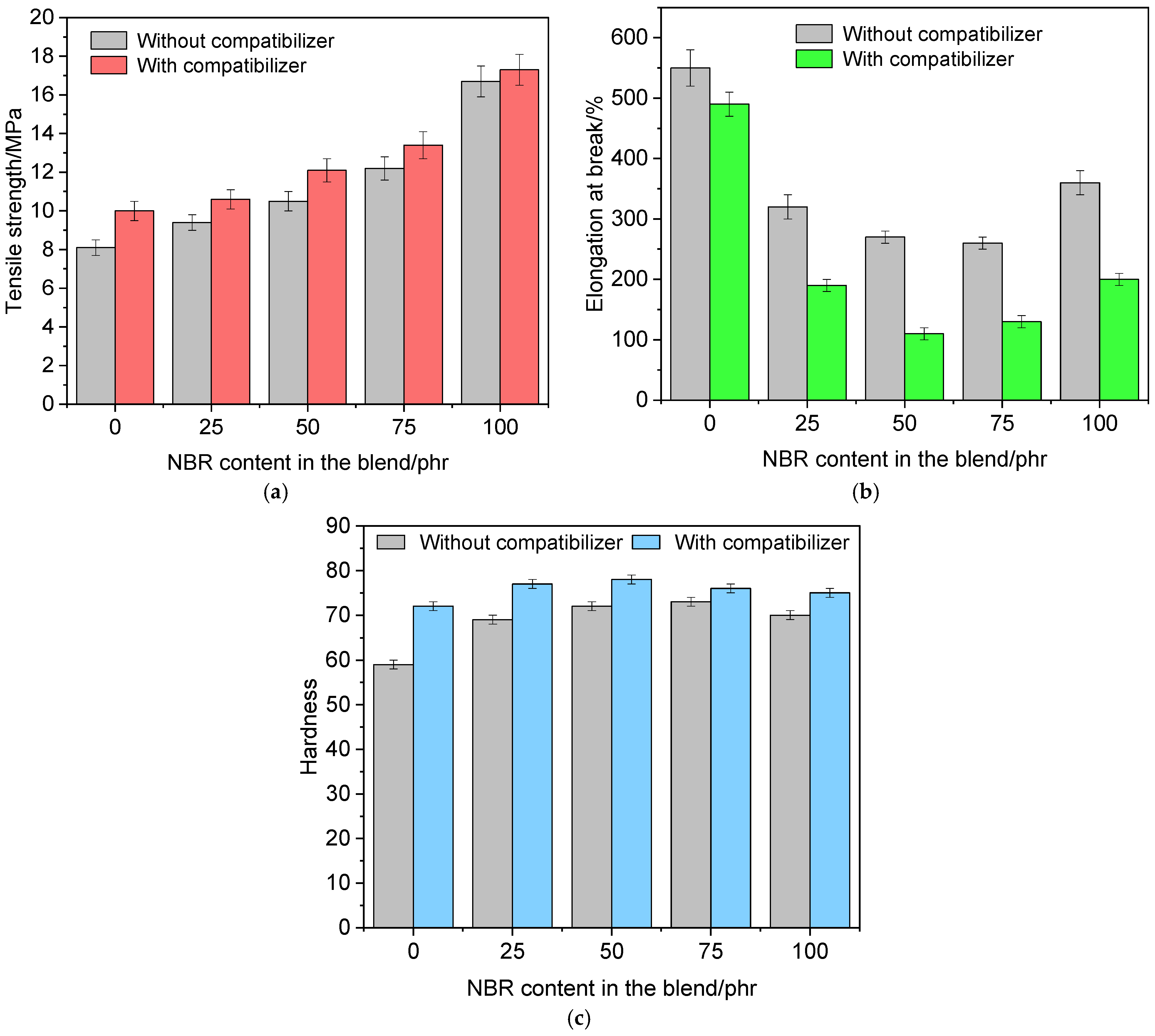 Polymers 18 00103 g010 Polymers 18 00103 g010