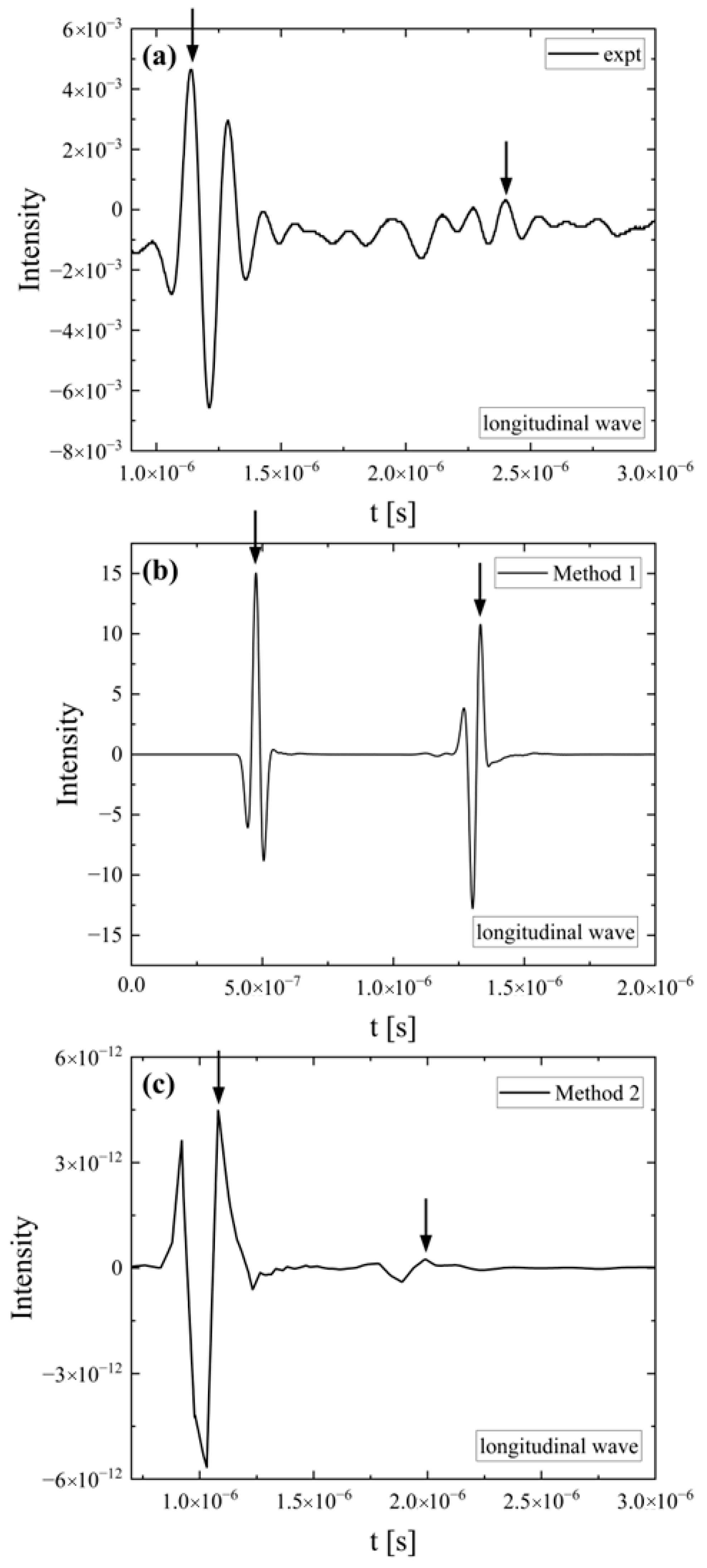 Polymers 18 00104 g003
