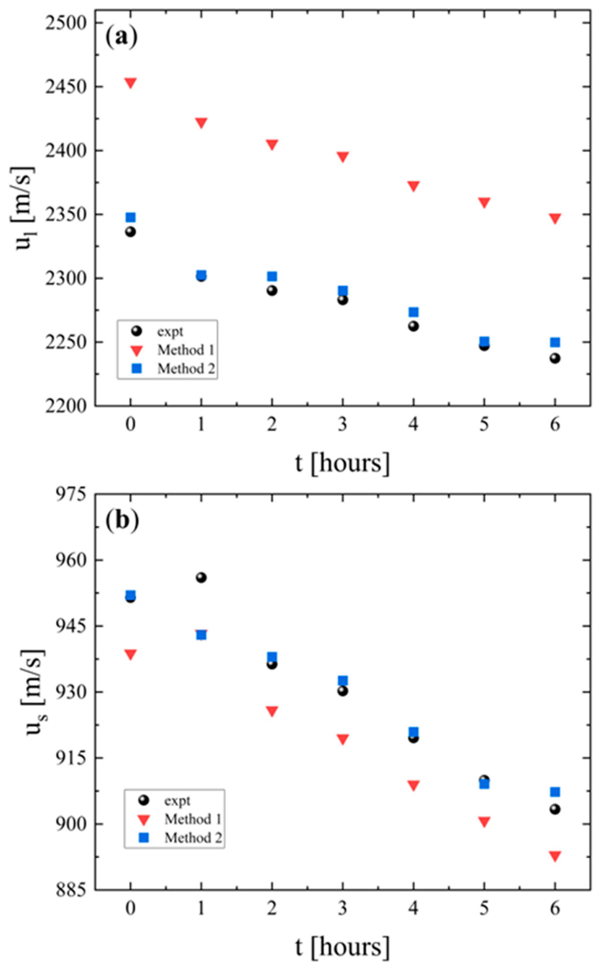 Polymers 18 00104 g004