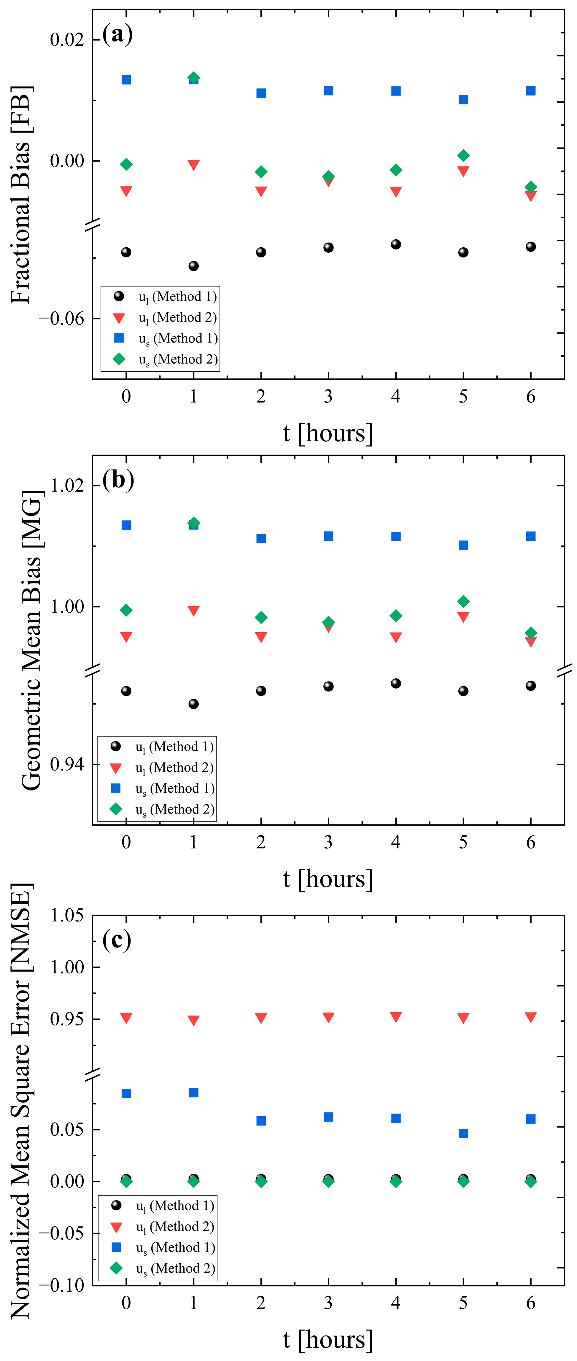Polymers 18 00104 g005