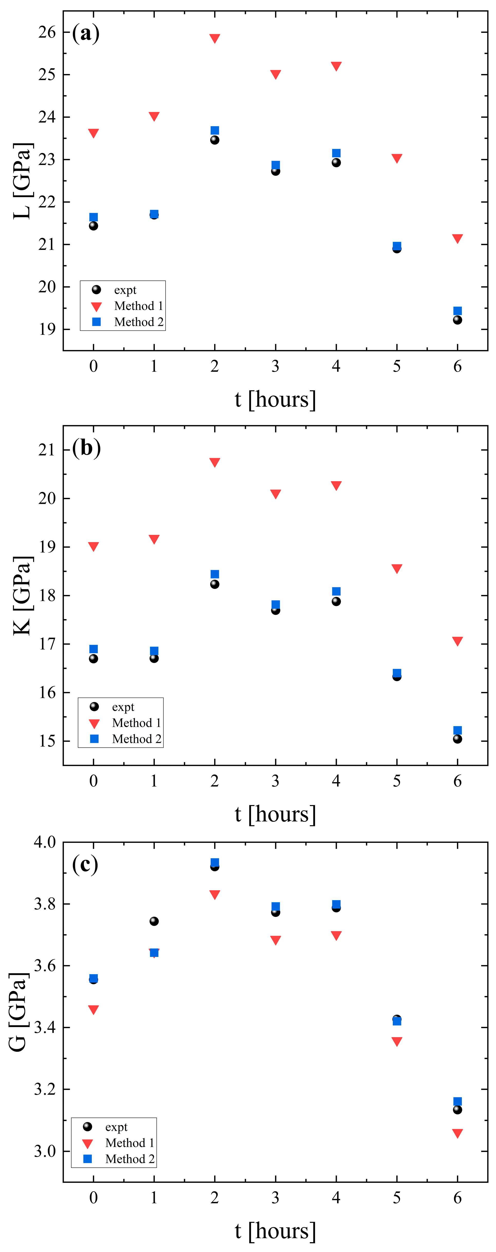 Polymers 18 00104 g006