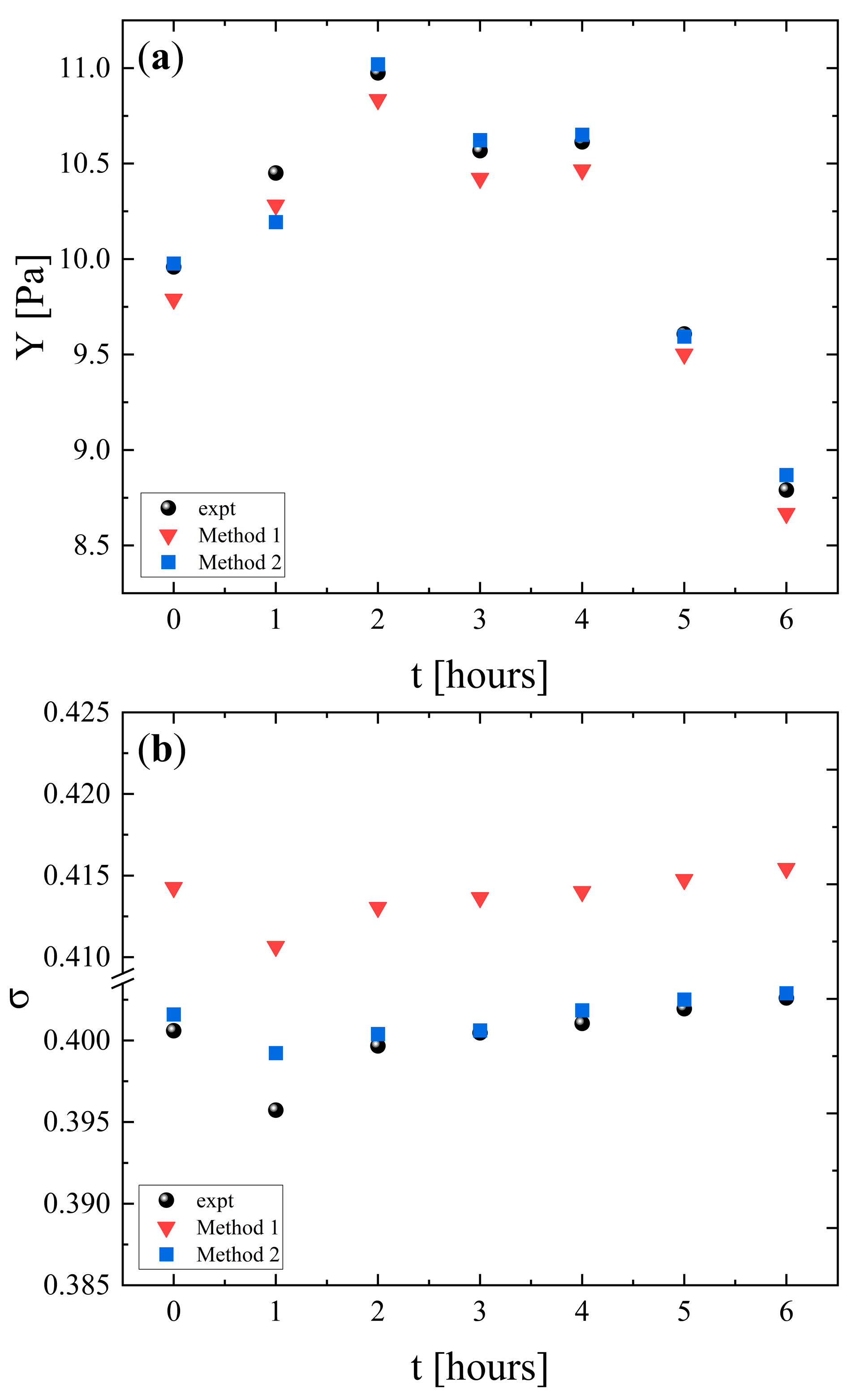 Polymers 18 00104 g007