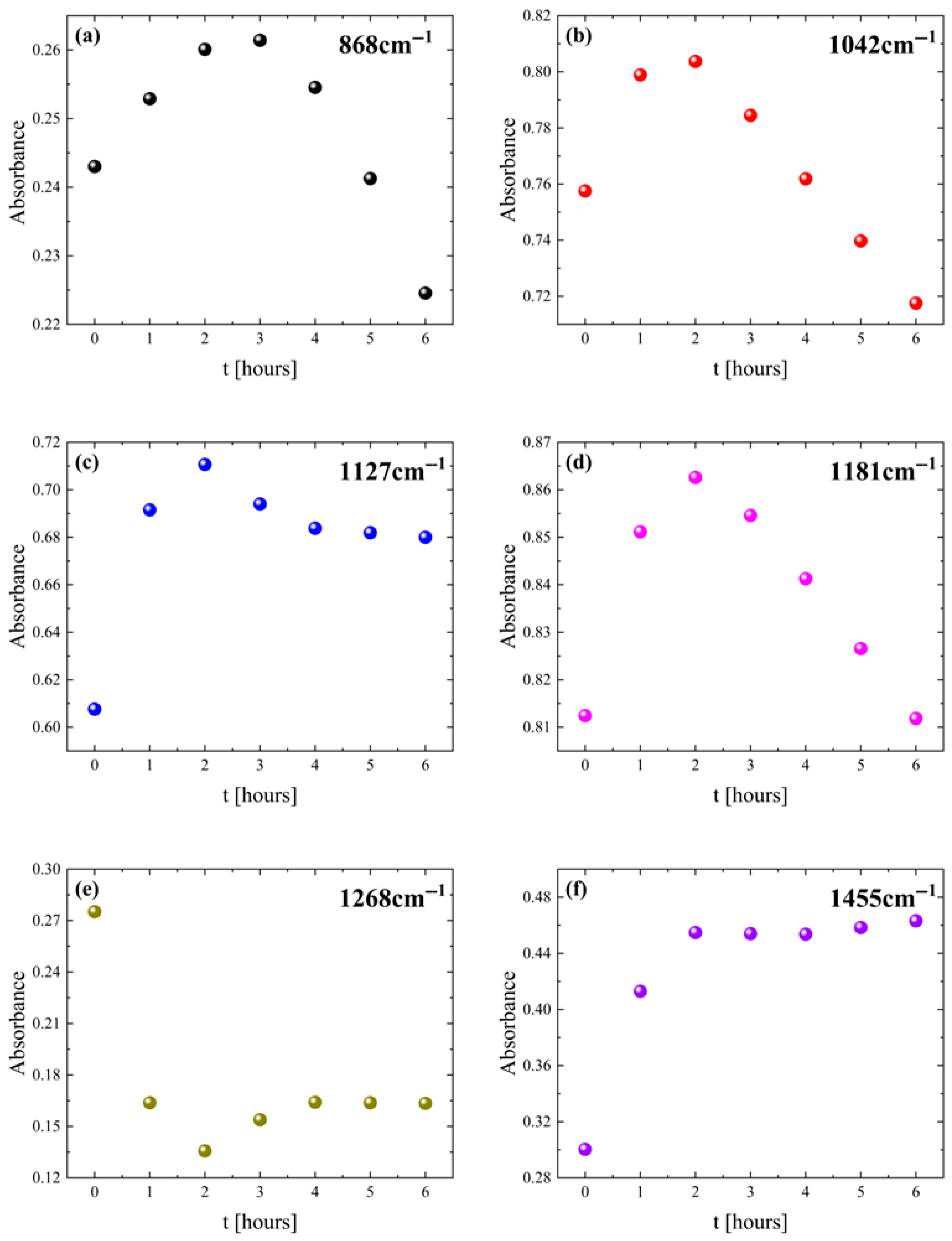 Polymers 18 00104 g009