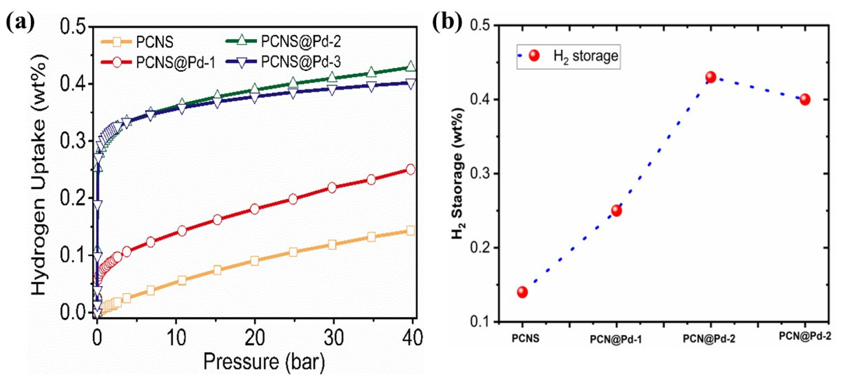 Polymers 18 00105 g005