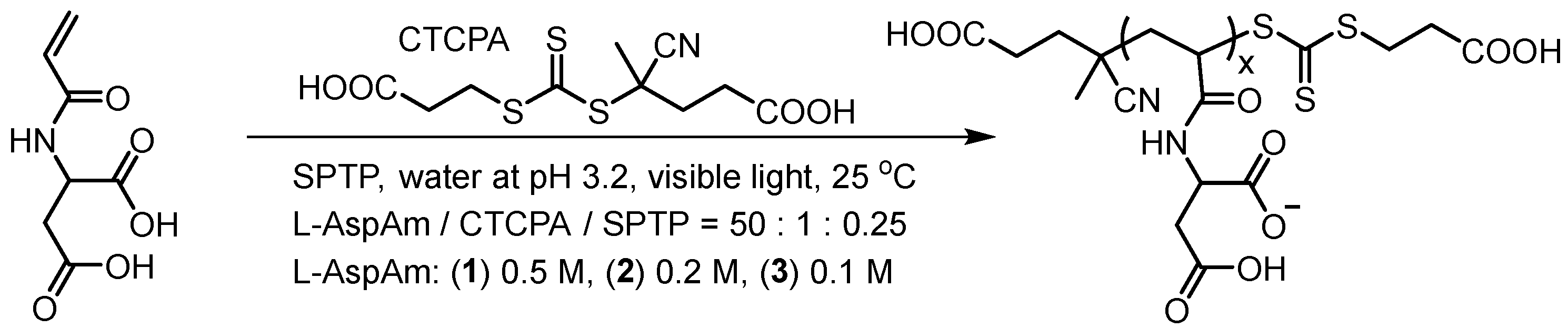 Polymers 18 00106 g005a