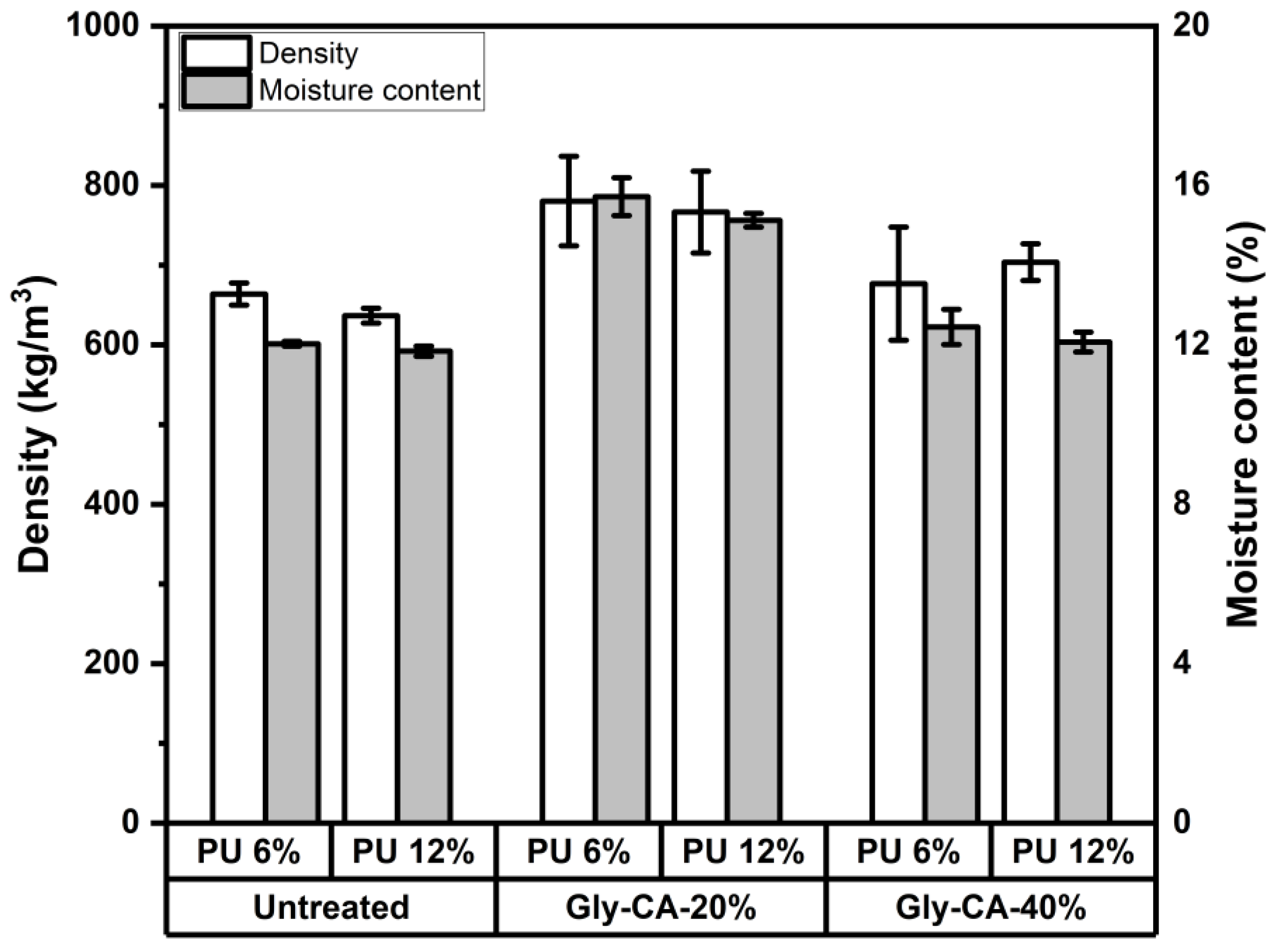 Polymers 18 00107 g002