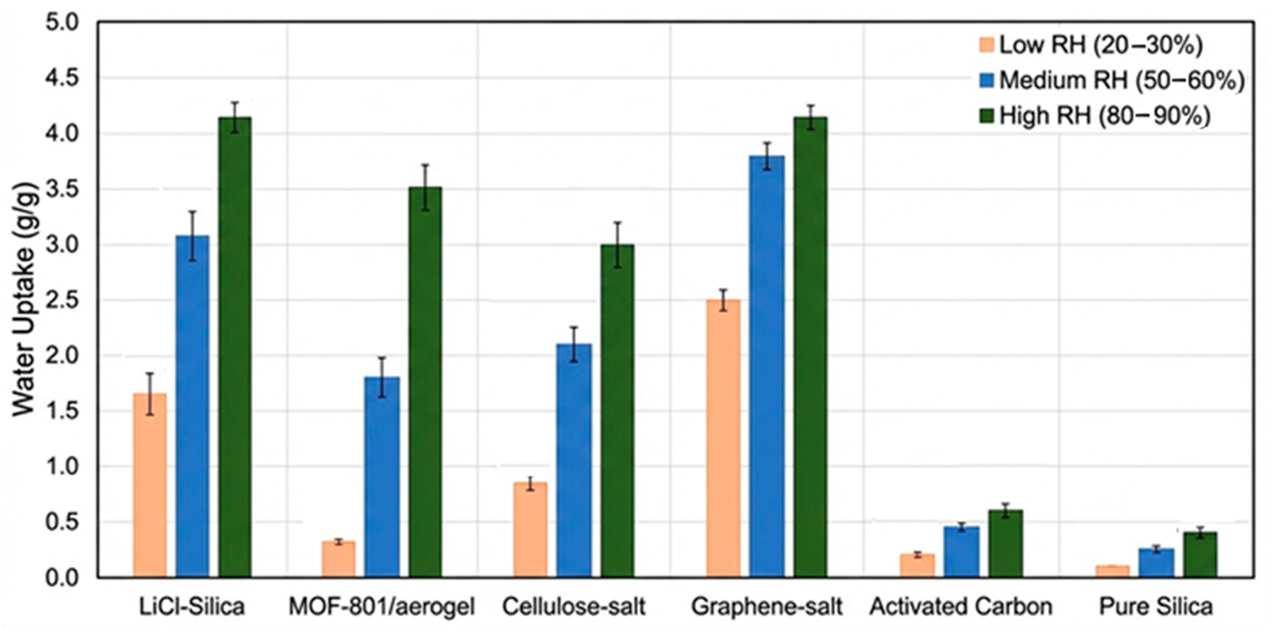 Polymers 18 00108 g003