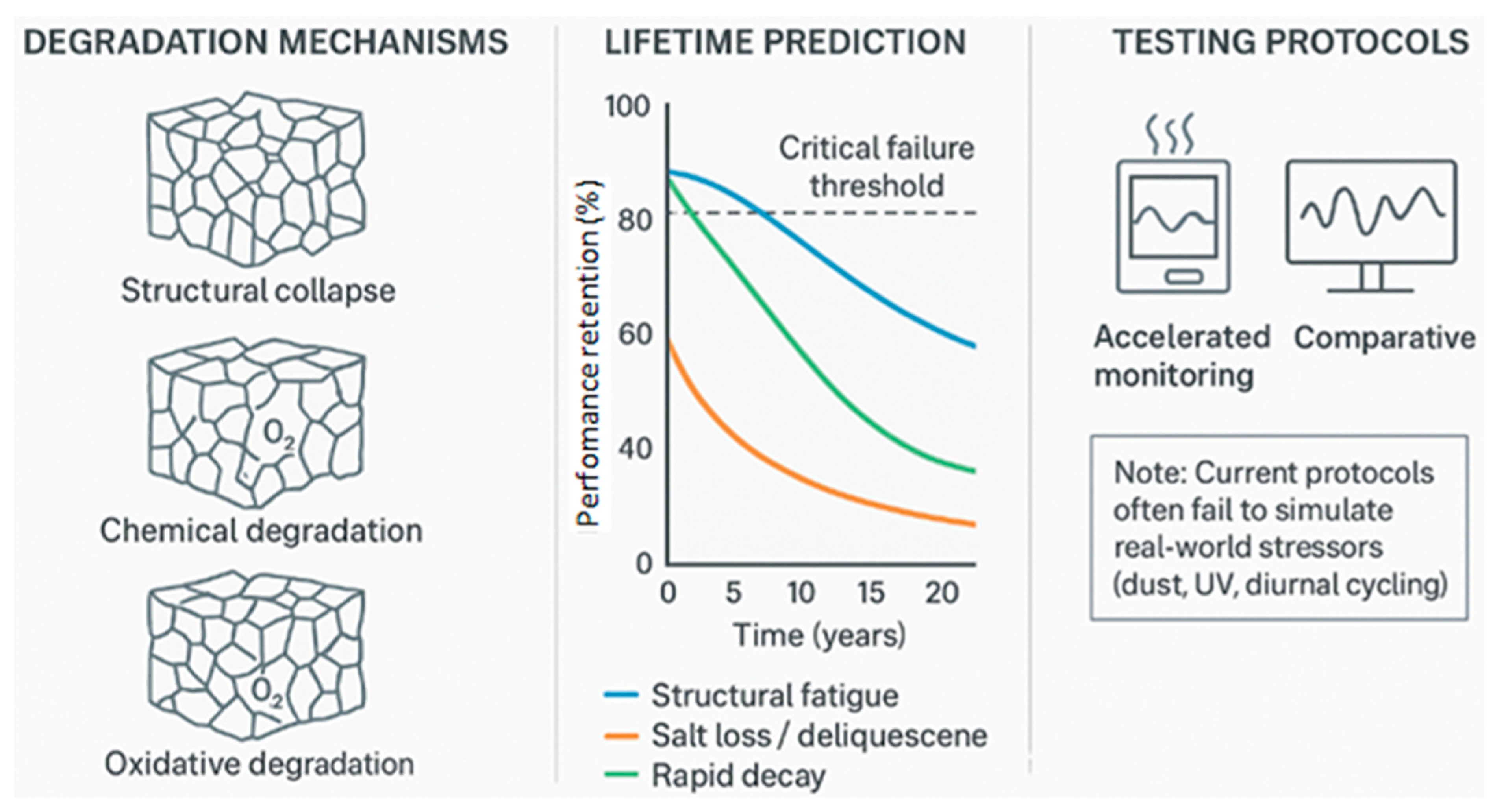 Polymers 18 00108 g005