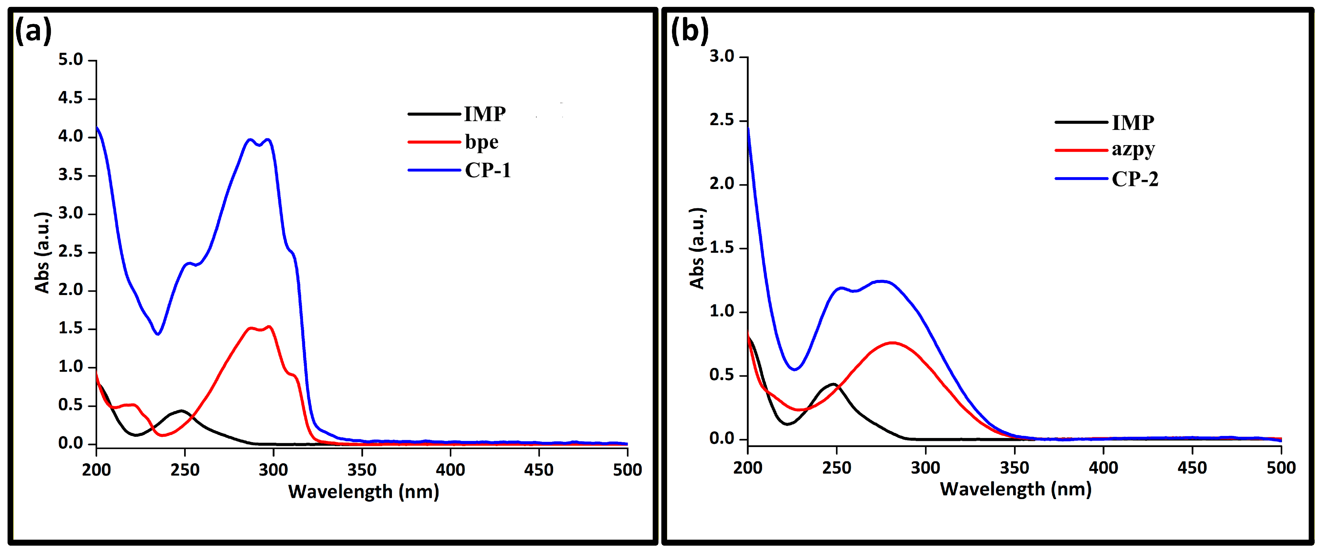 Polymers 18 00119 g003
