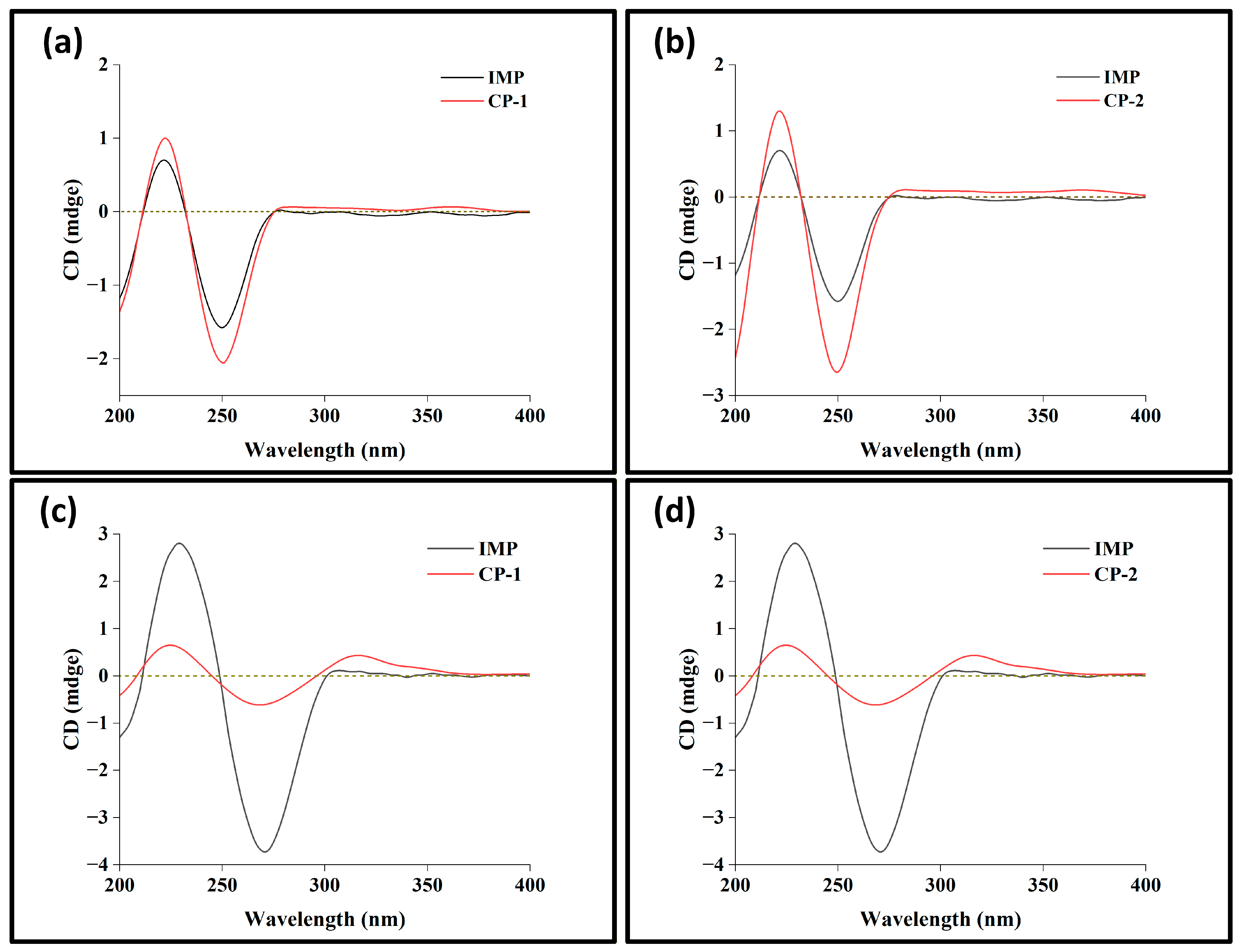 Polymers 18 00119 g004