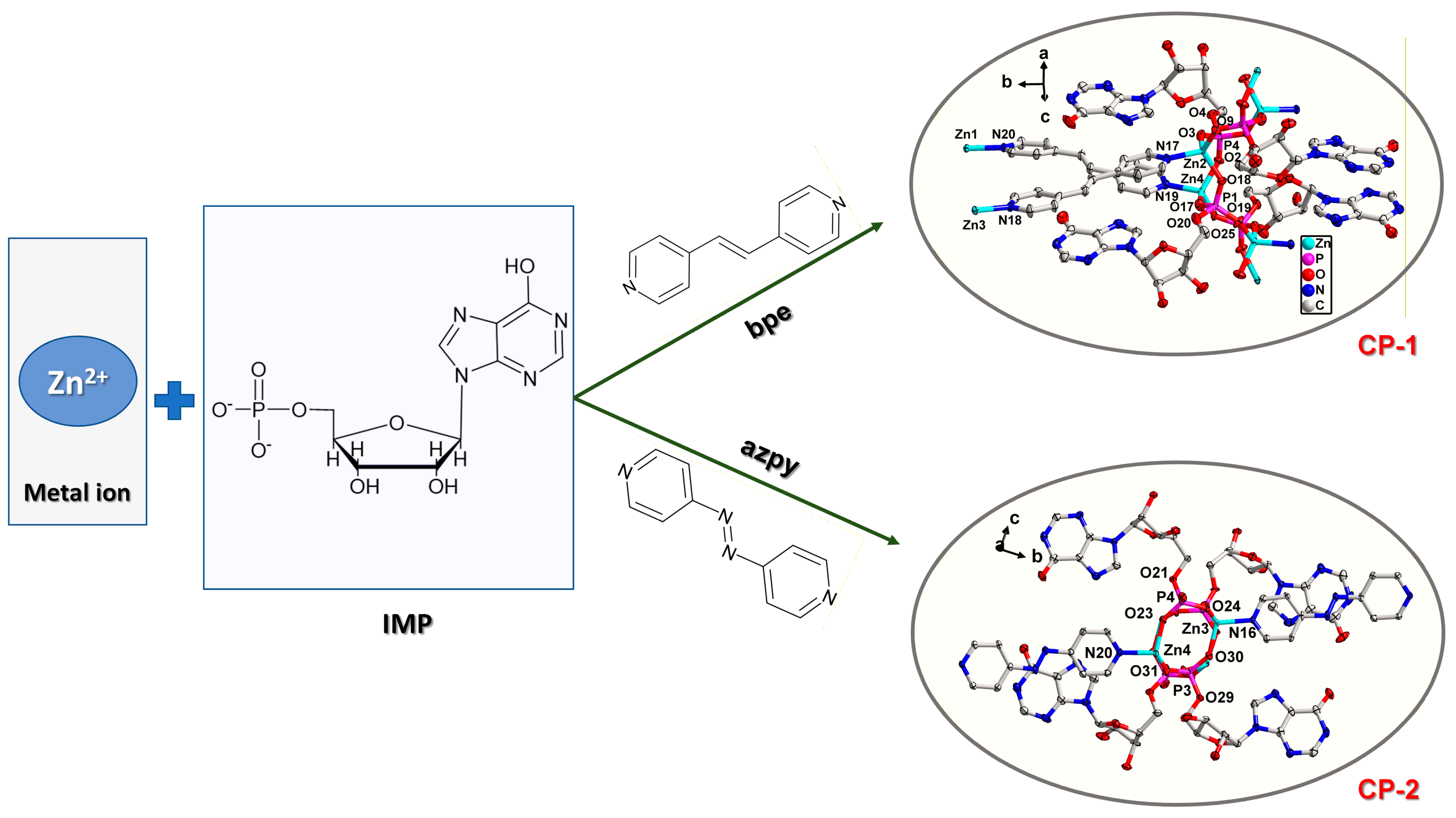 Polymers 18 00119 sch001