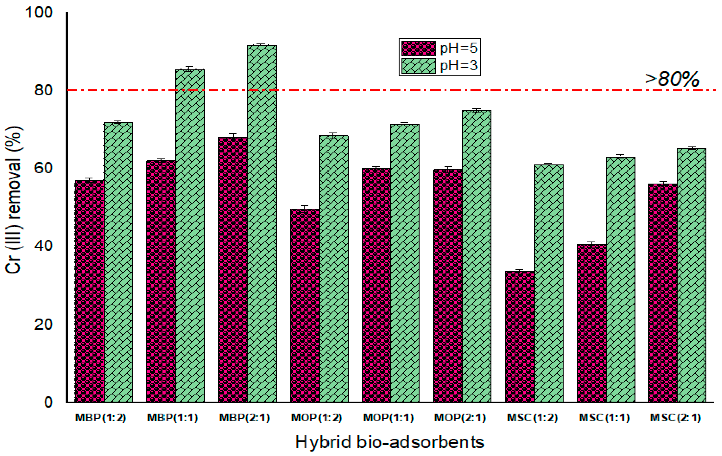 Polymers 18 00120 g006
