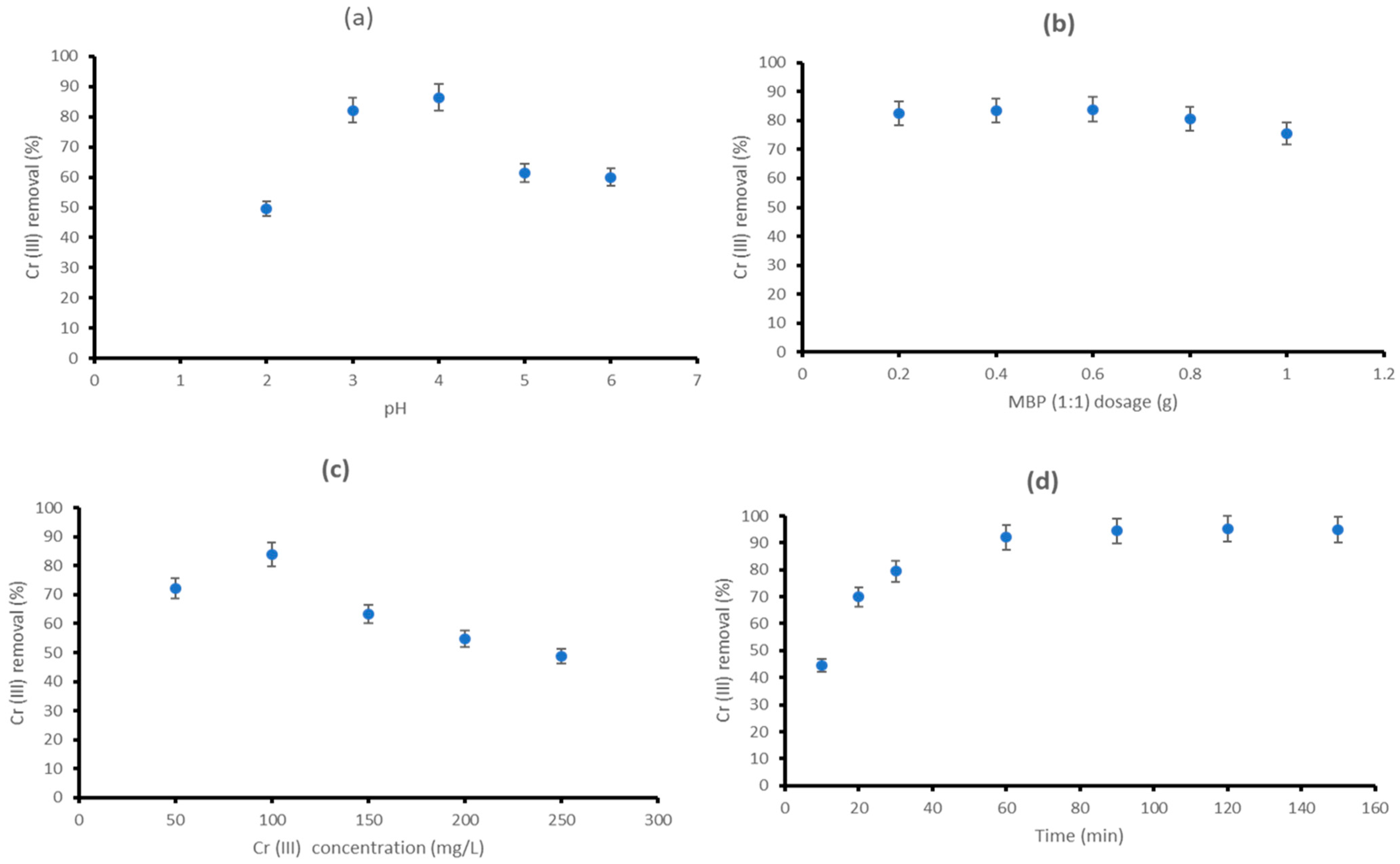 Polymers 18 00120 g007