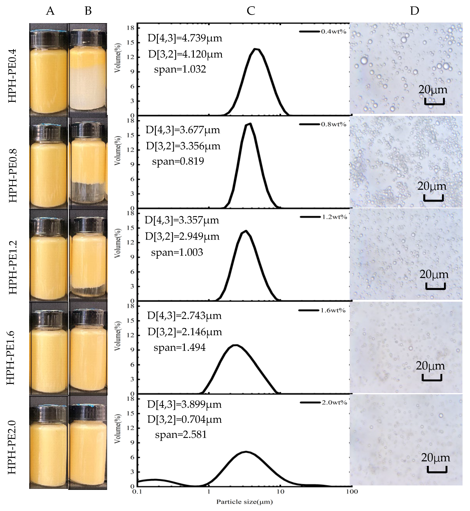 Polymers 18 00126 g003