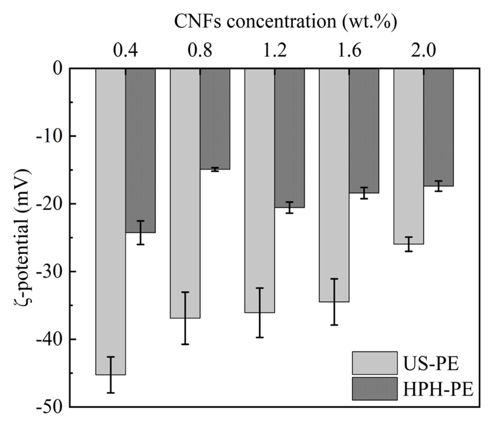Polymers 18 00126 g004