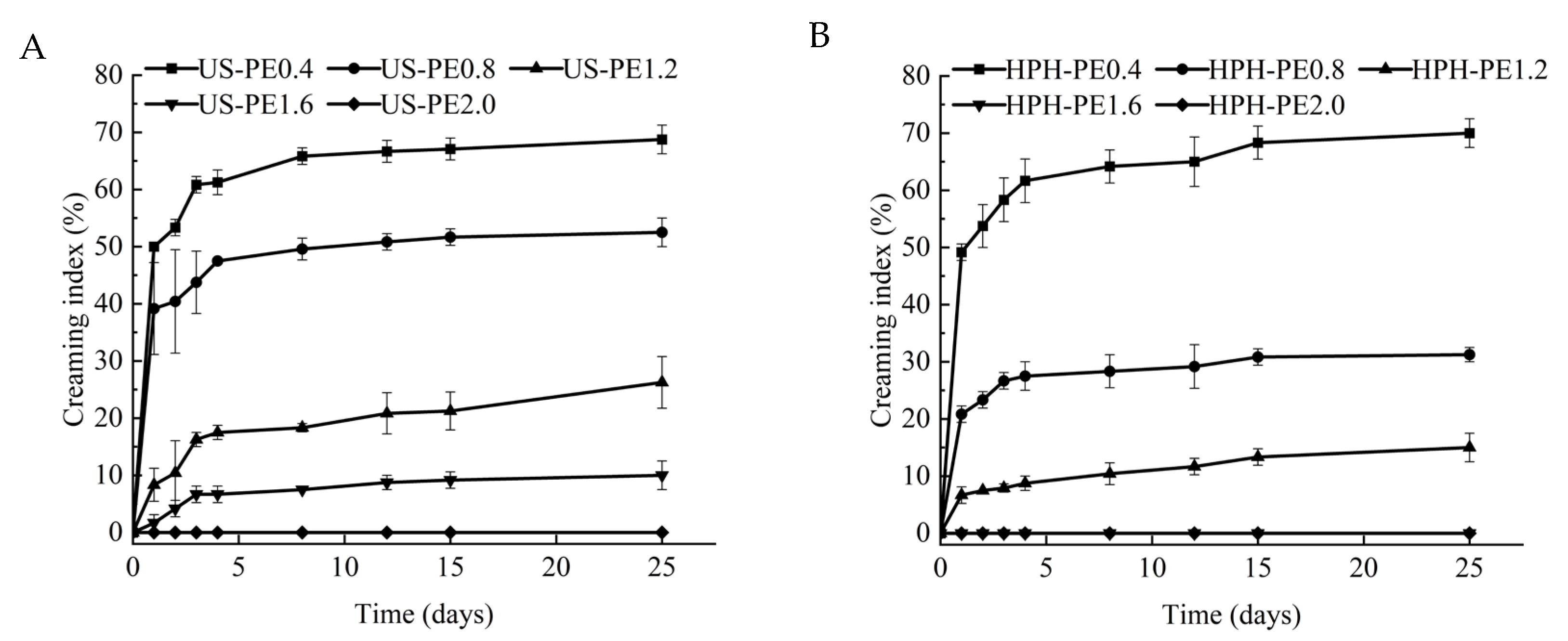 Polymers 18 00126 g005