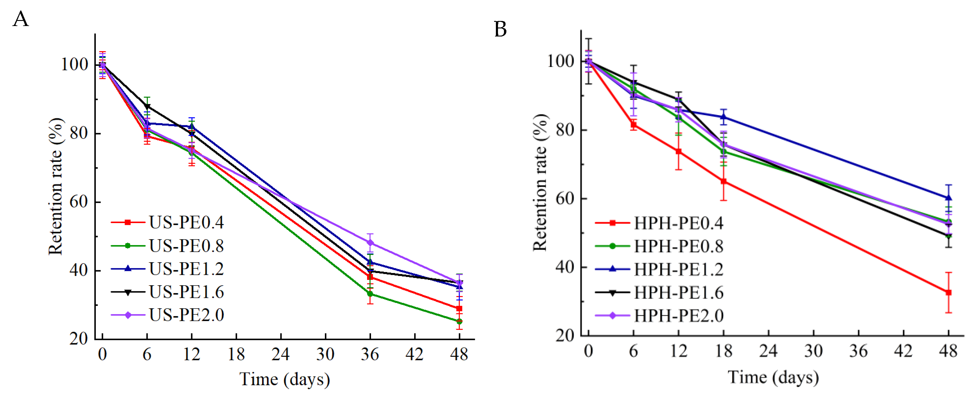 Polymers 18 00126 g008