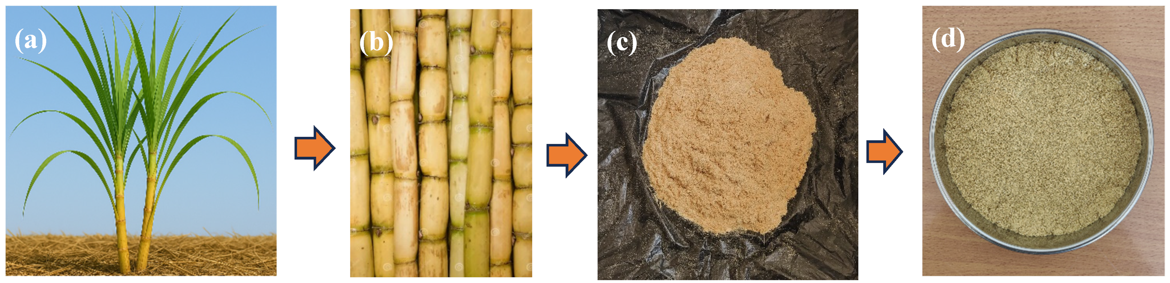 Polymers 18 00128 g001