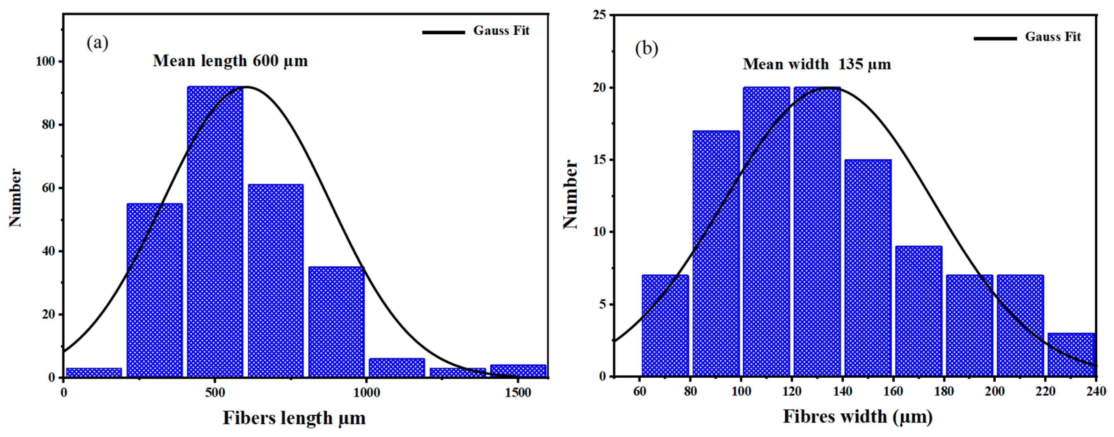 Polymers 18 00128 g003
