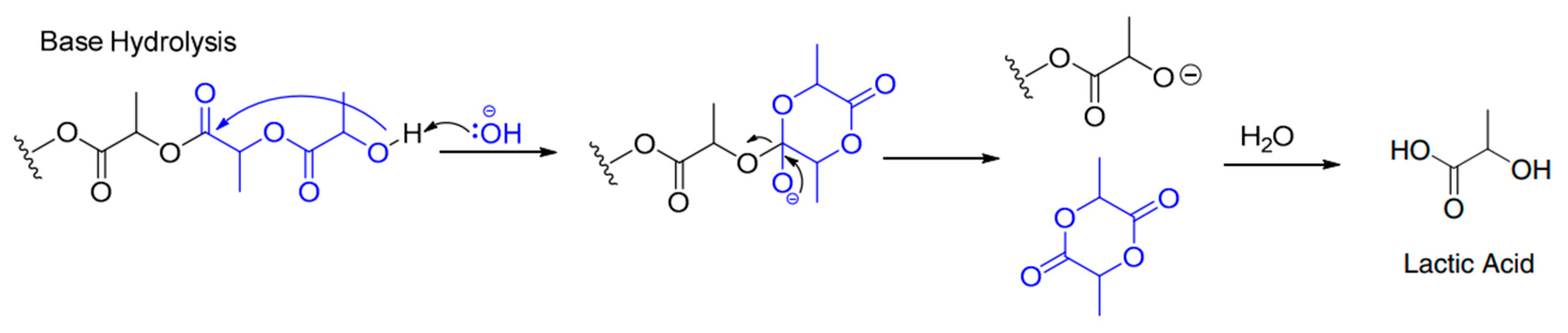 Polymers 18 00128 g005