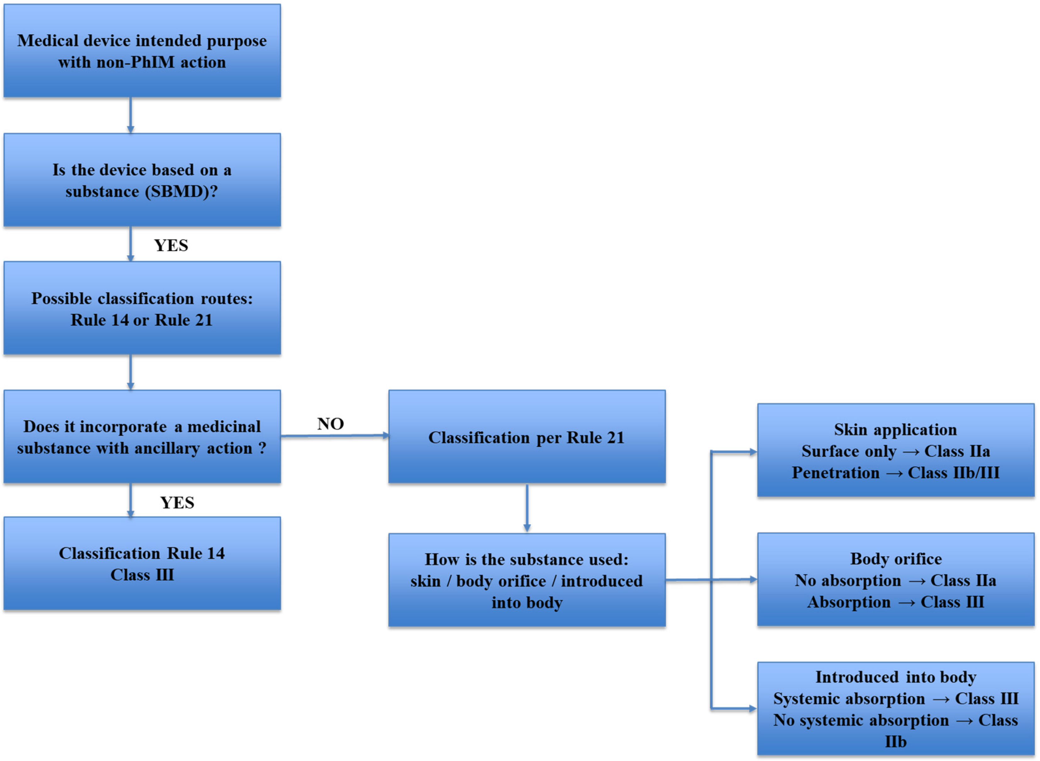Polymers 18 00129 g001 Polymers 18 00129 g001