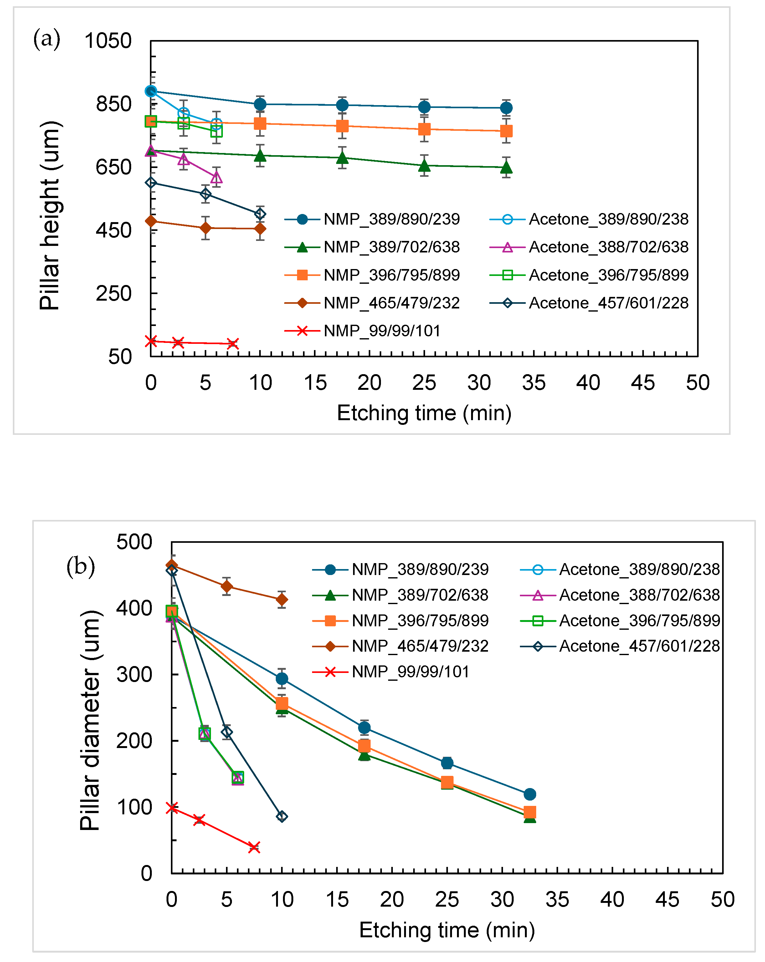 Polymers 18 00132 g003 Polymers 18 00132 g003