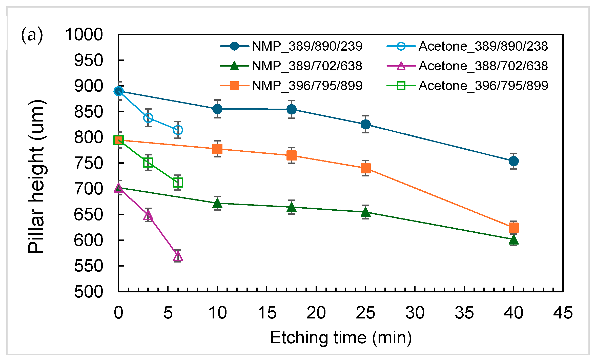 Polymers 18 00132 g006a Polymers 18 00132 g006a
