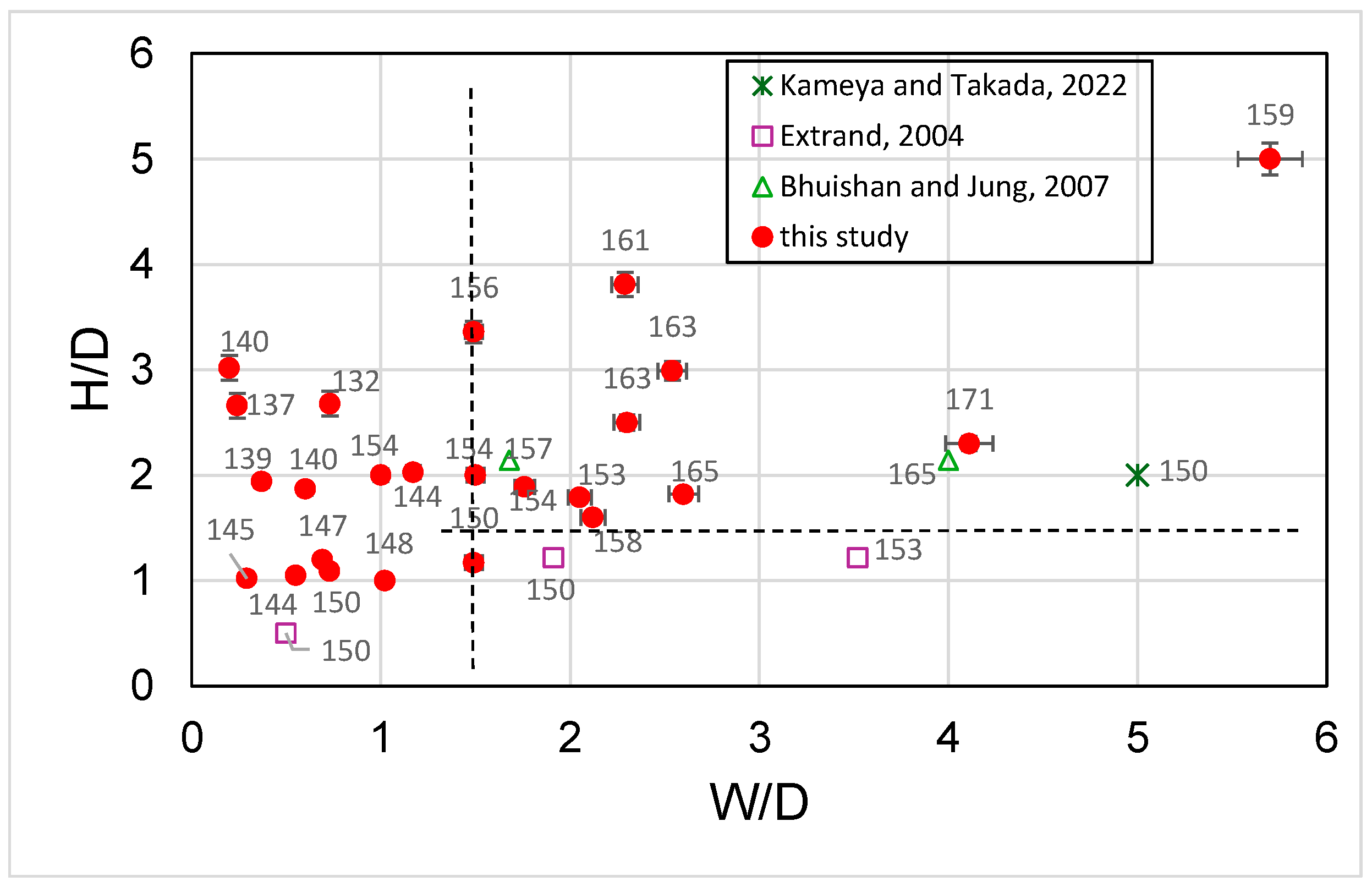 Polymers 18 00132 g009 Polymers 18 00132 g009
