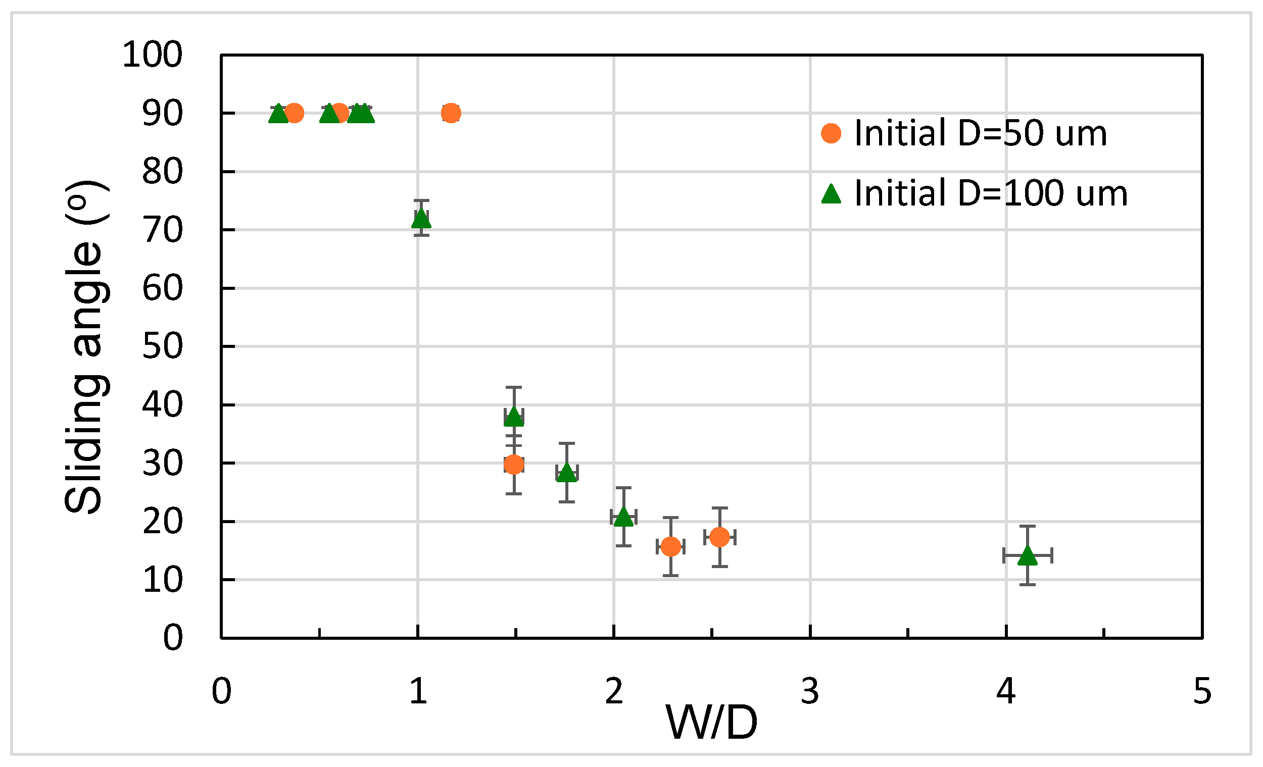 Polymers 18 00132 g013 Polymers 18 00132 g013