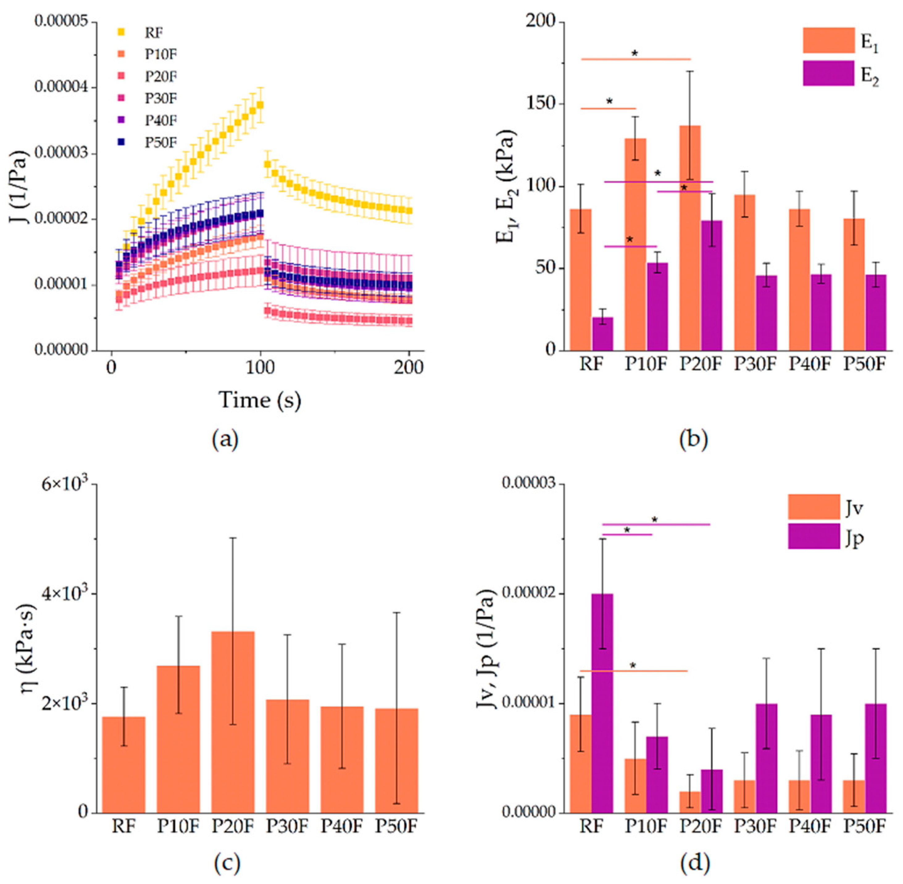 Polymers 18 00135 g002 Polymers 18 00135 g002
