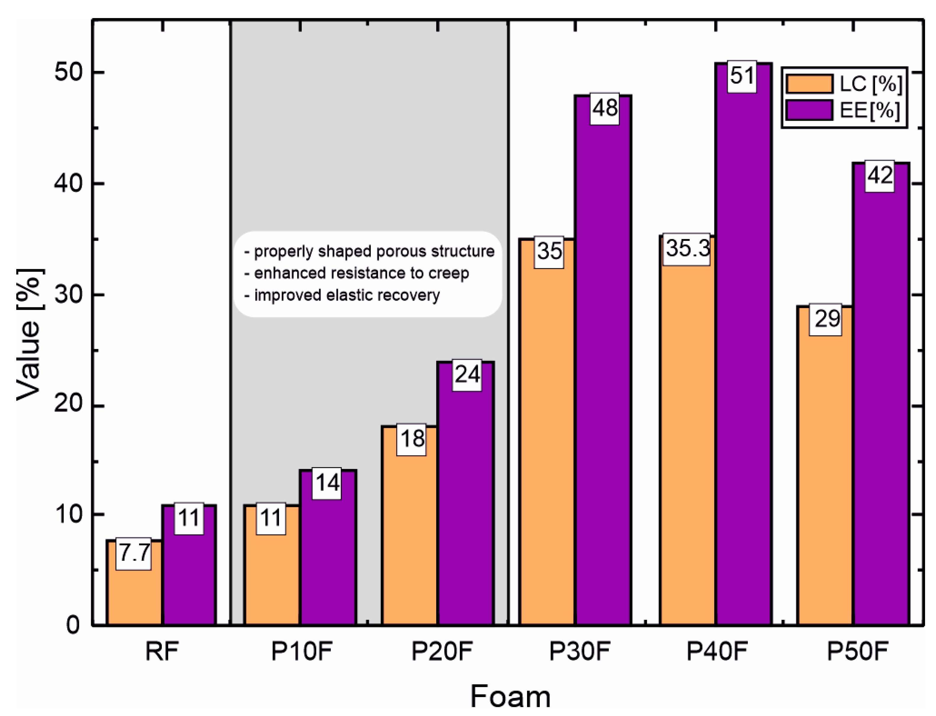 Polymers 18 00135 g003 Polymers 18 00135 g003