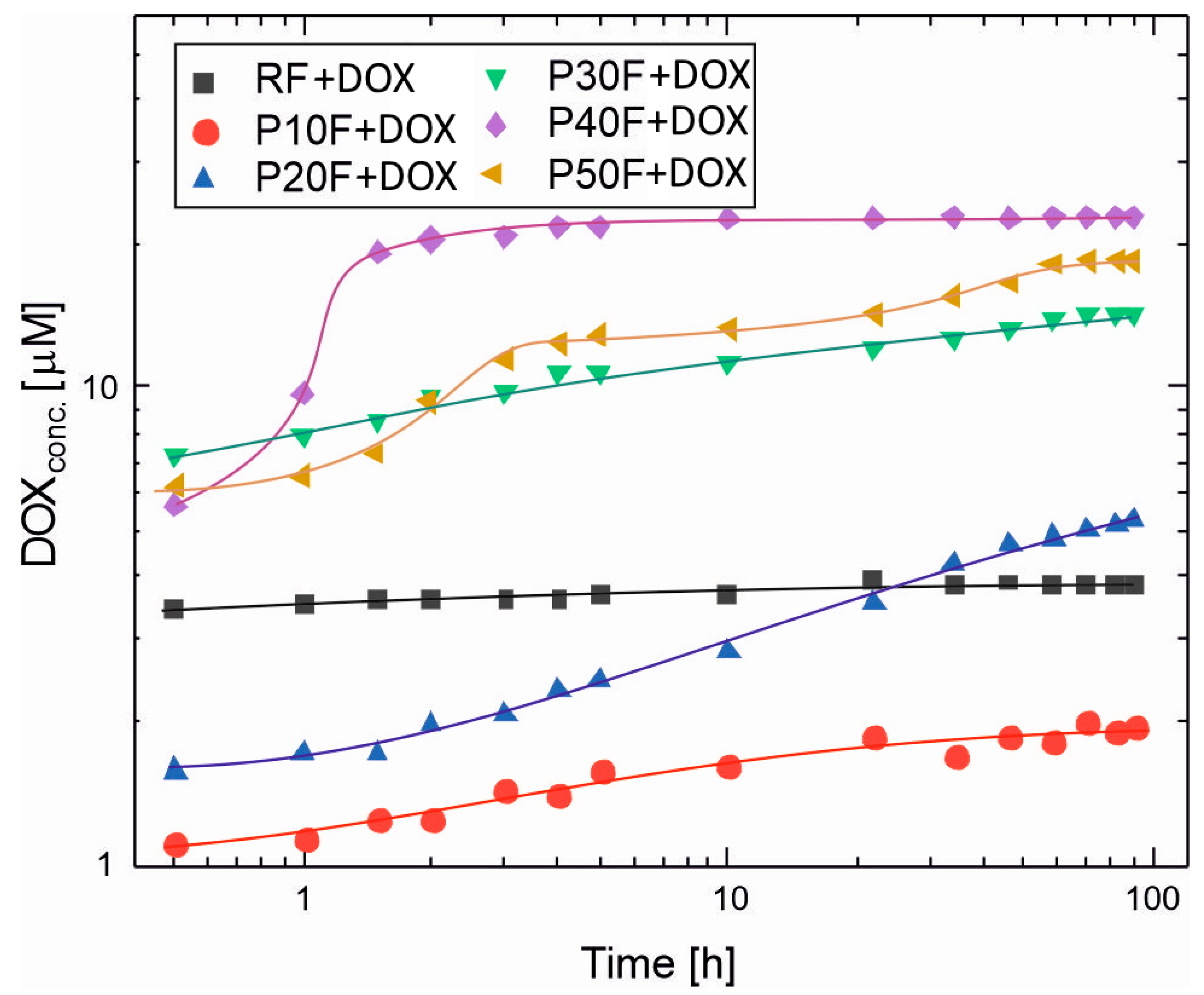 Polymers 18 00135 g004 Polymers 18 00135 g004