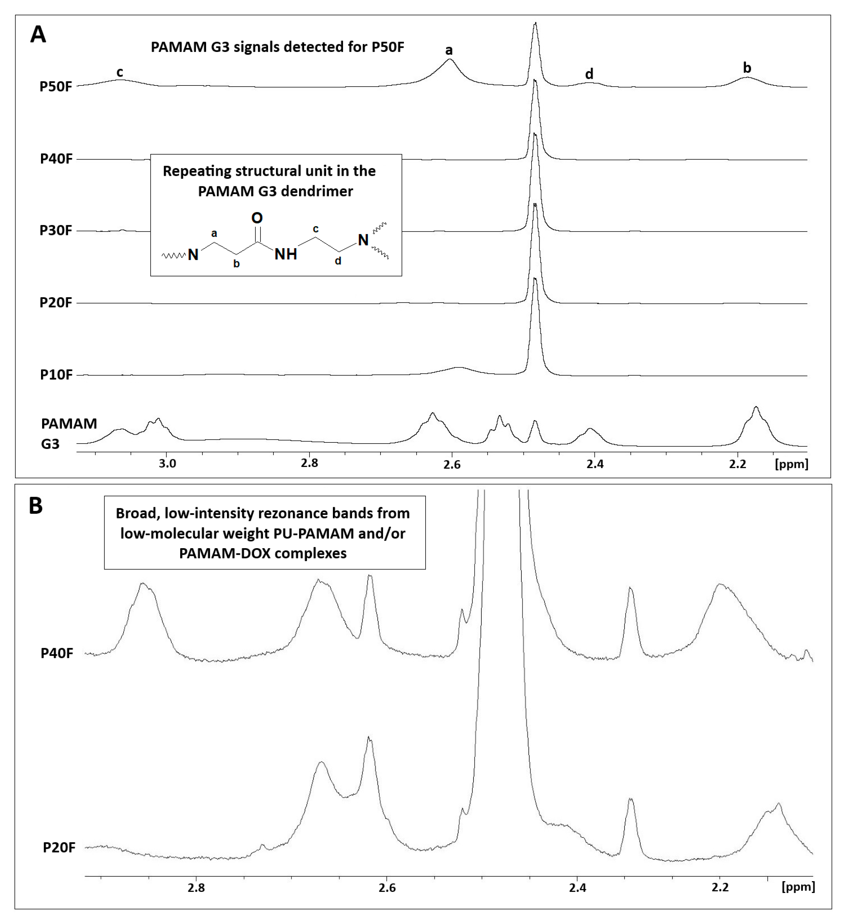 Polymers 18 00135 g006 Polymers 18 00135 g006