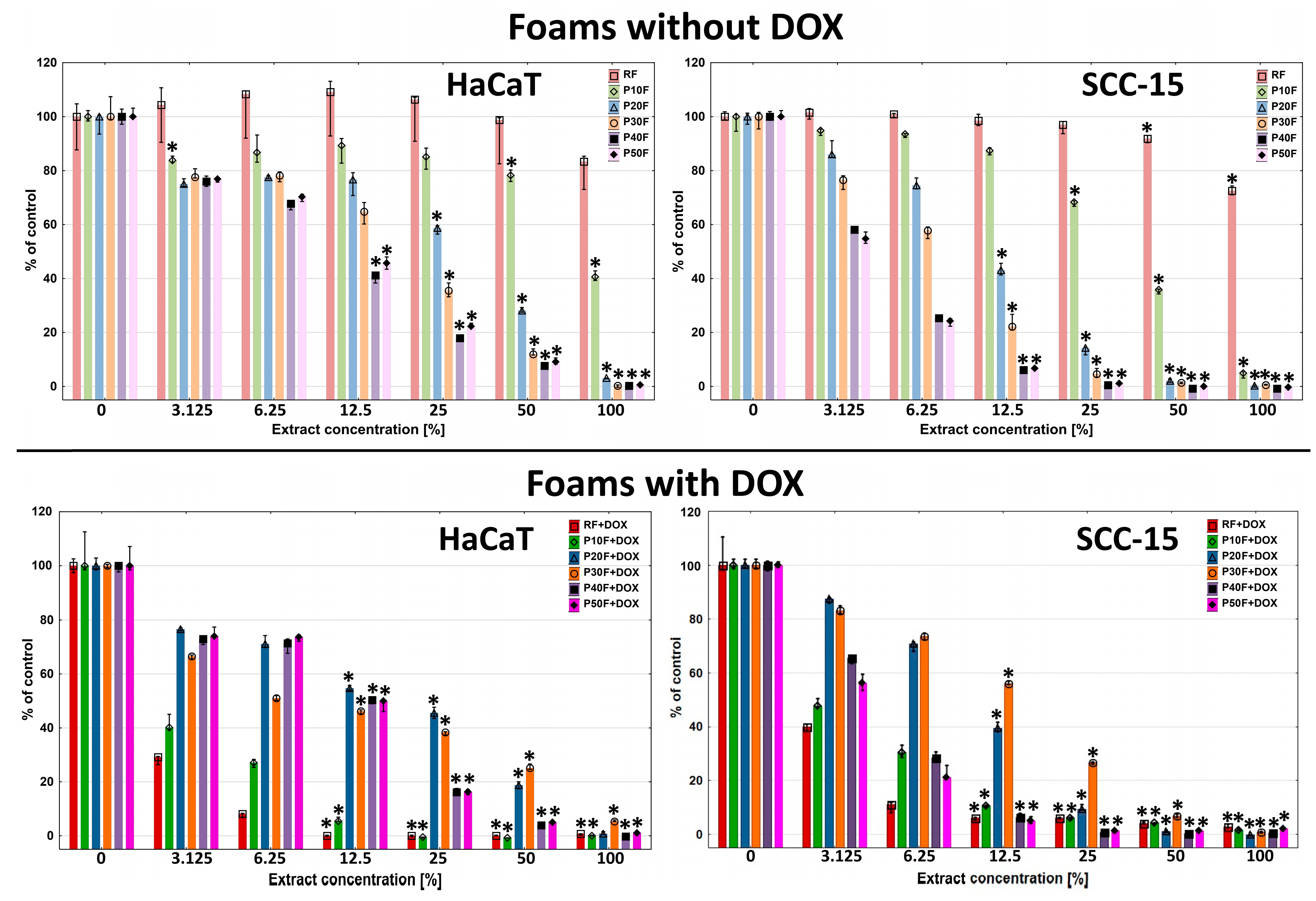 Polymers 18 00135 g007 Polymers 18 00135 g007