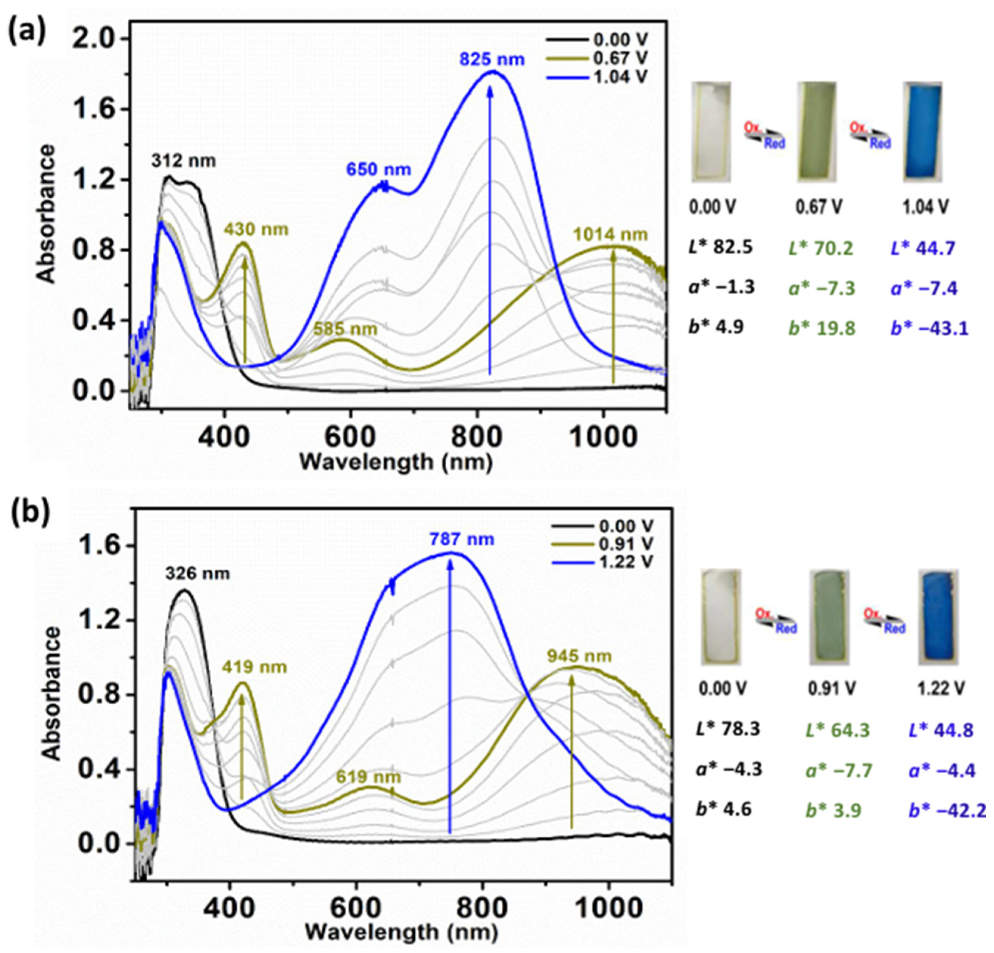 Polymers 18 00139 g009