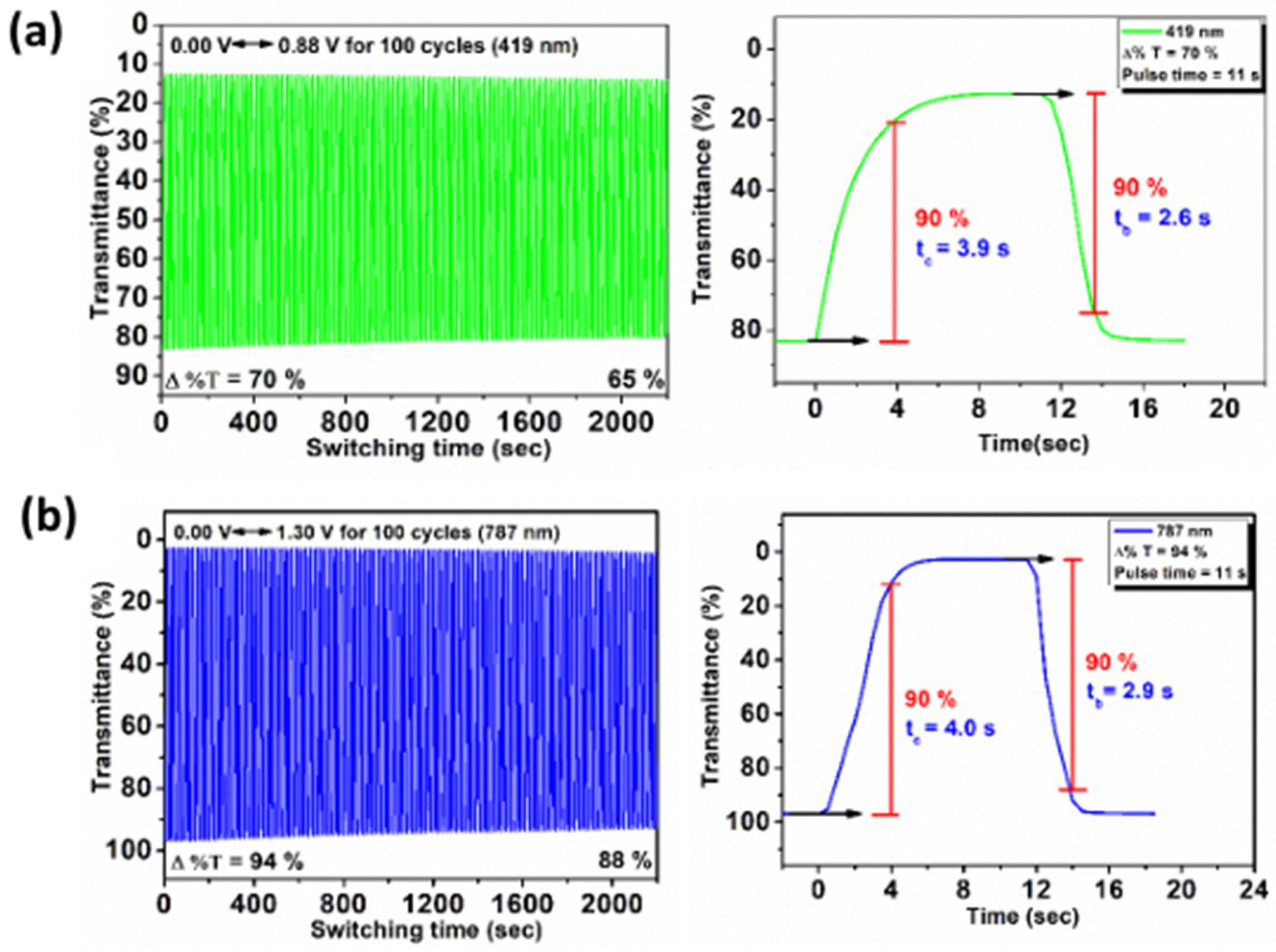 Polymers 18 00139 g011